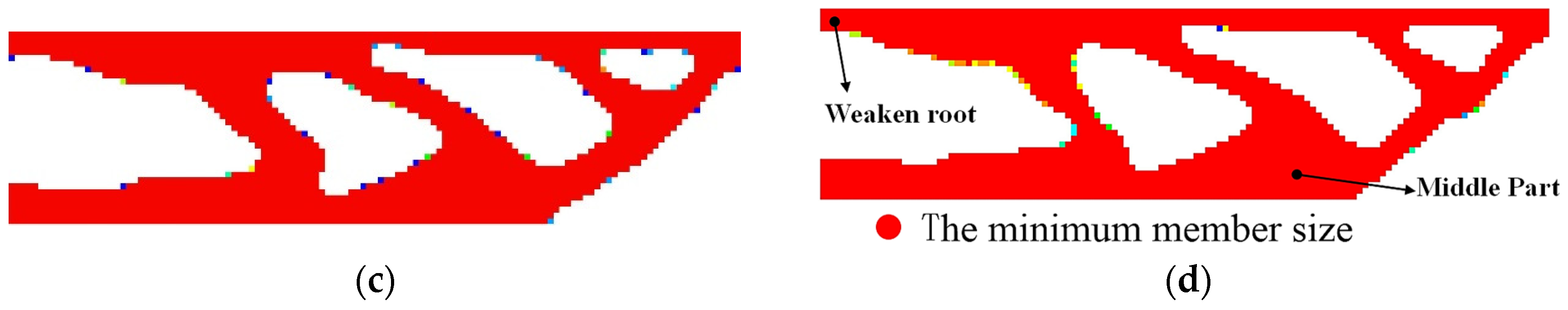 Actuators 13 00065 g008b