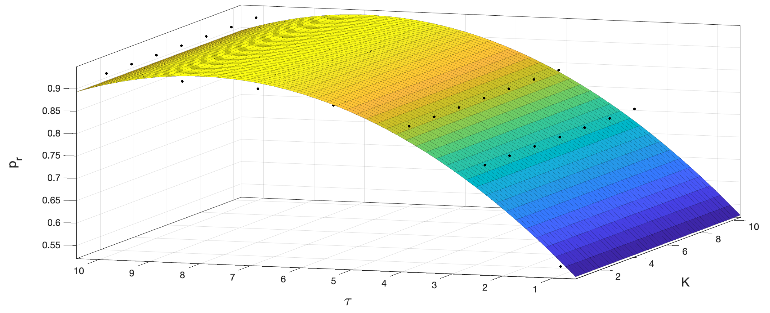 Actuators 13 00067 g004 Actuators 13 00067 g004