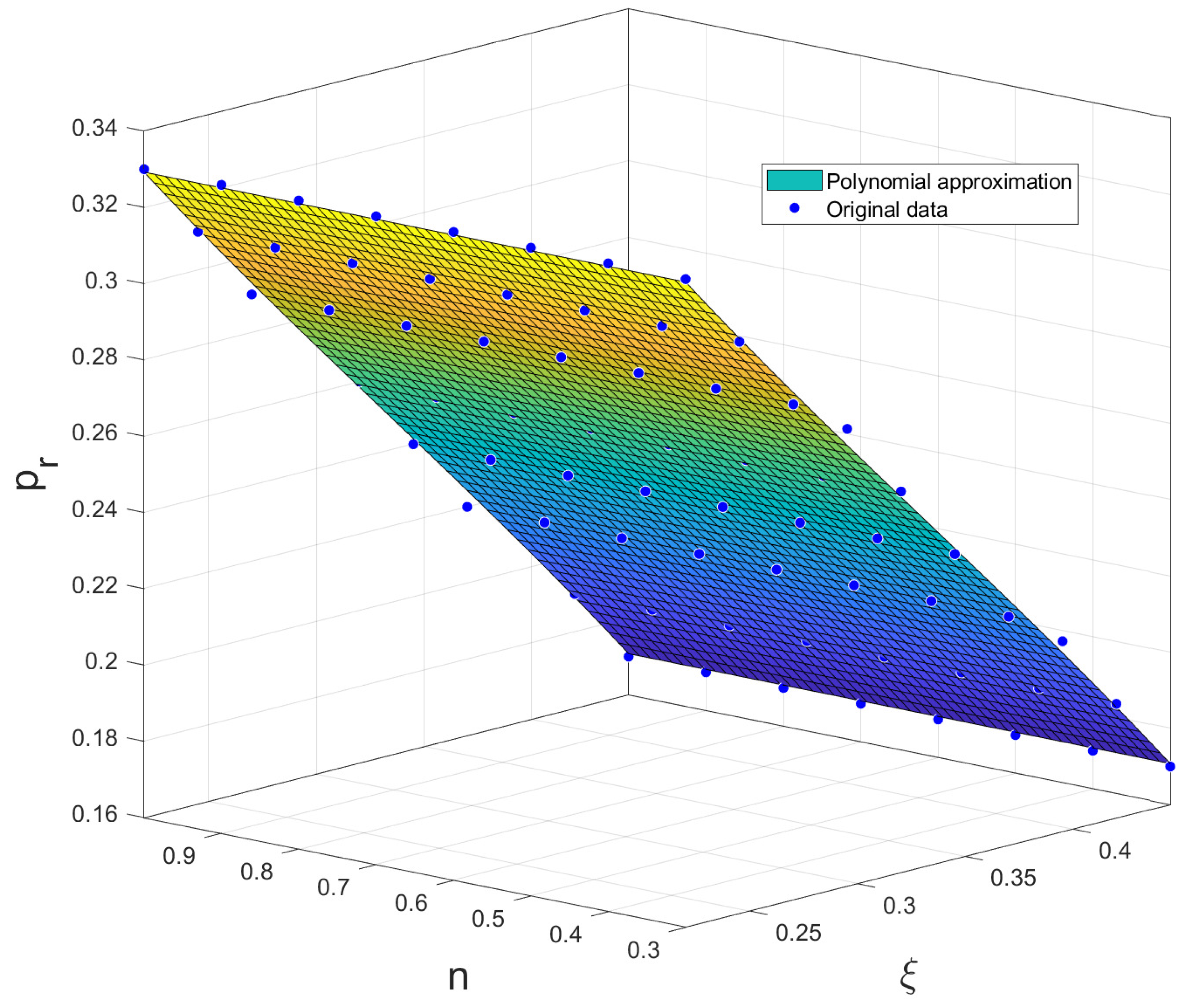 Actuators 13 00067 g009 Actuators 13 00067 g009