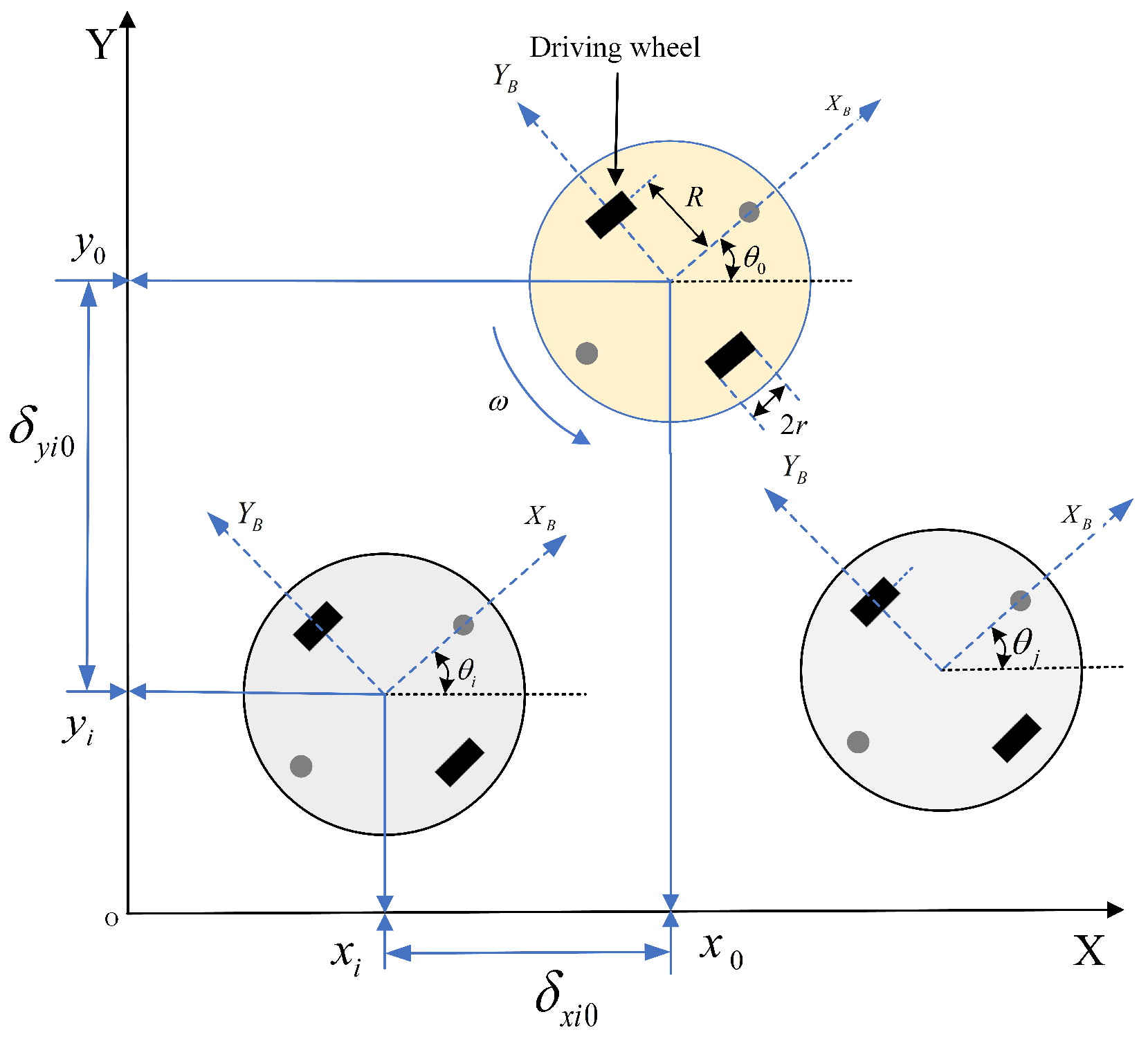 Actuators 13 00068 g001