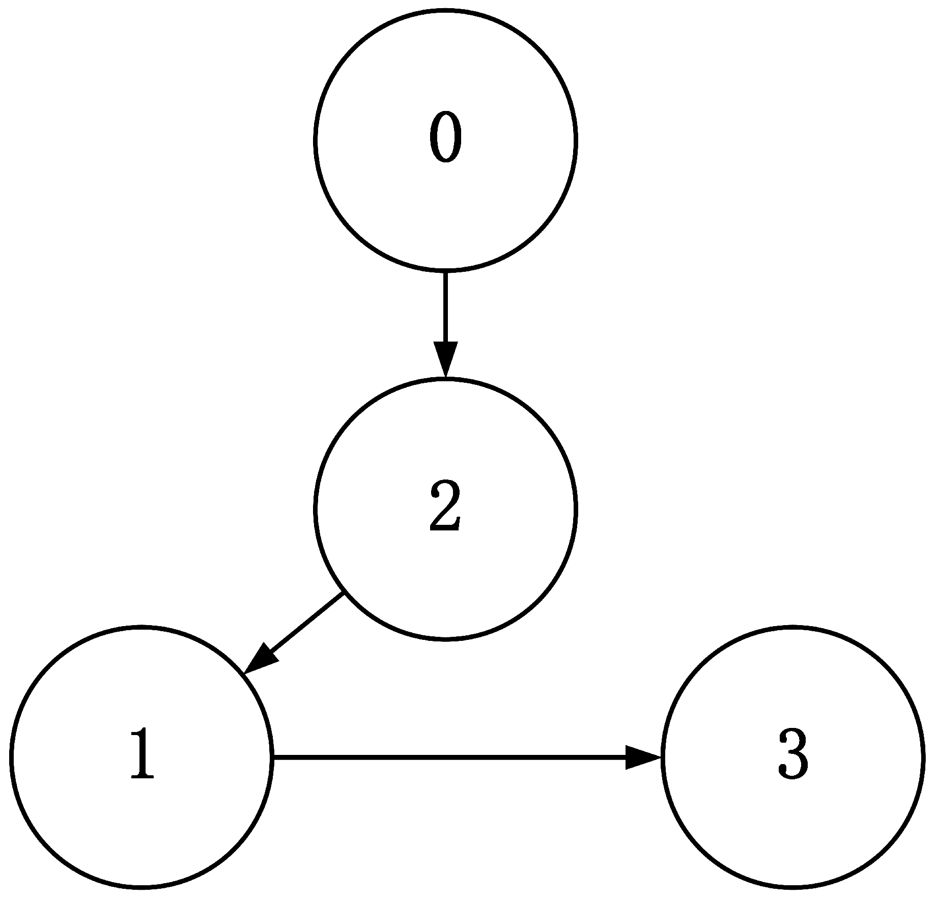 Actuators 13 00068 g003