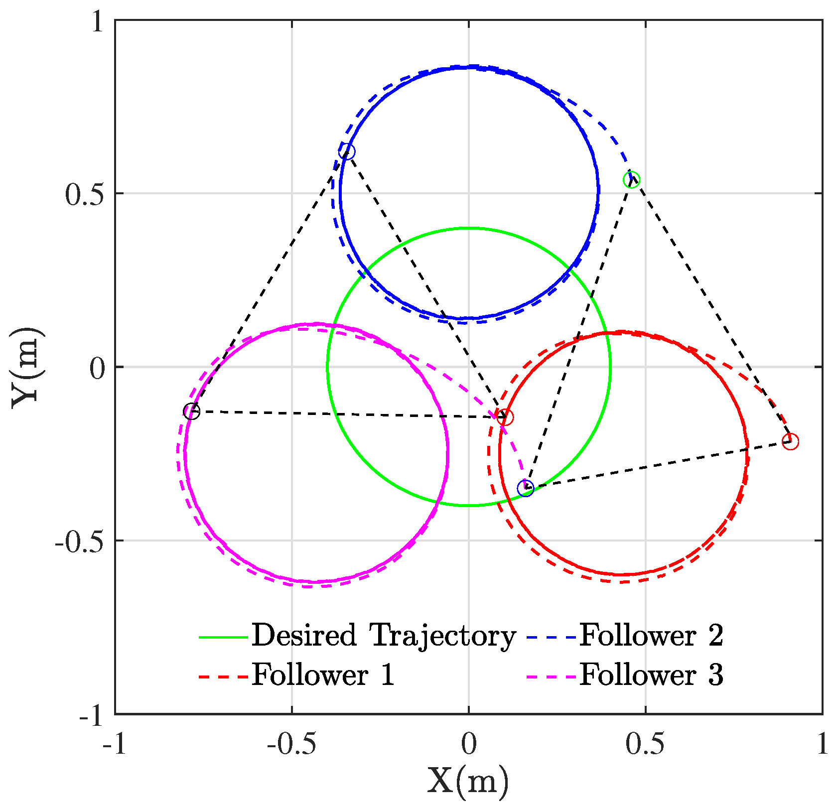 Actuators 13 00068 g004