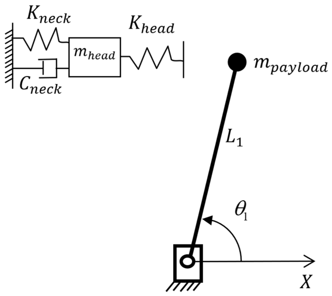 Actuators 13 00069 g005