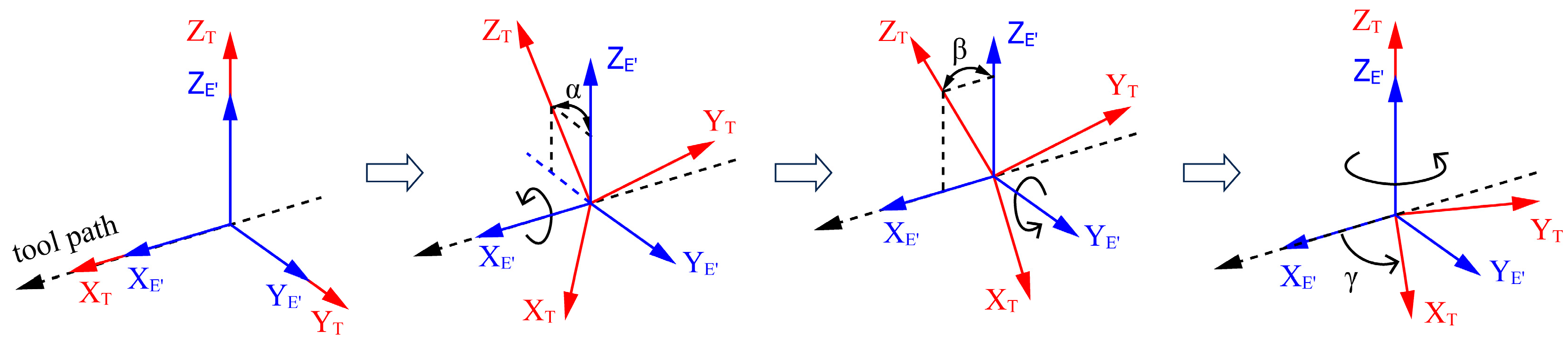 Actuators 13 00072 g004