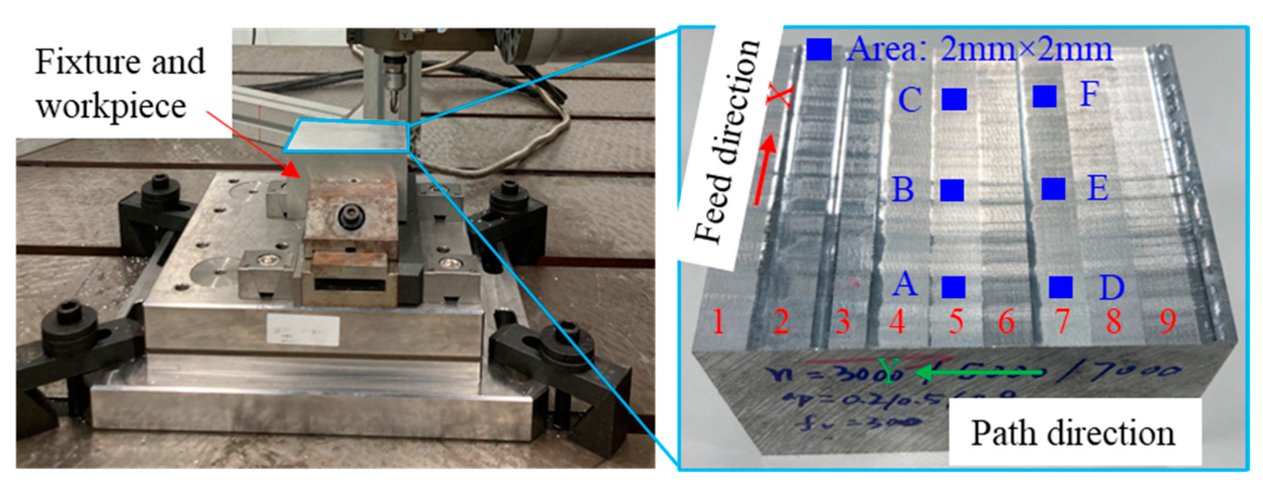 Actuators 13 00072 g014