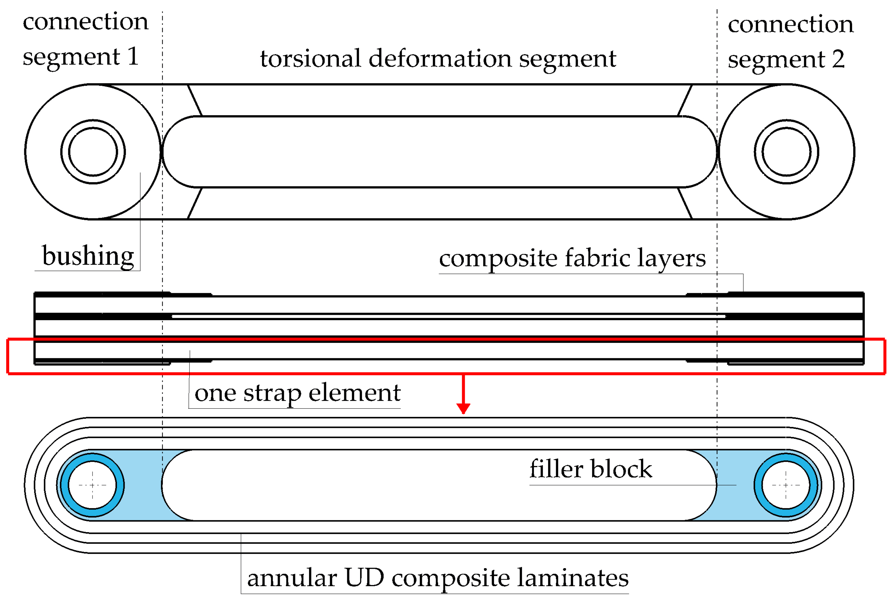 Actuators 13 00076 g002