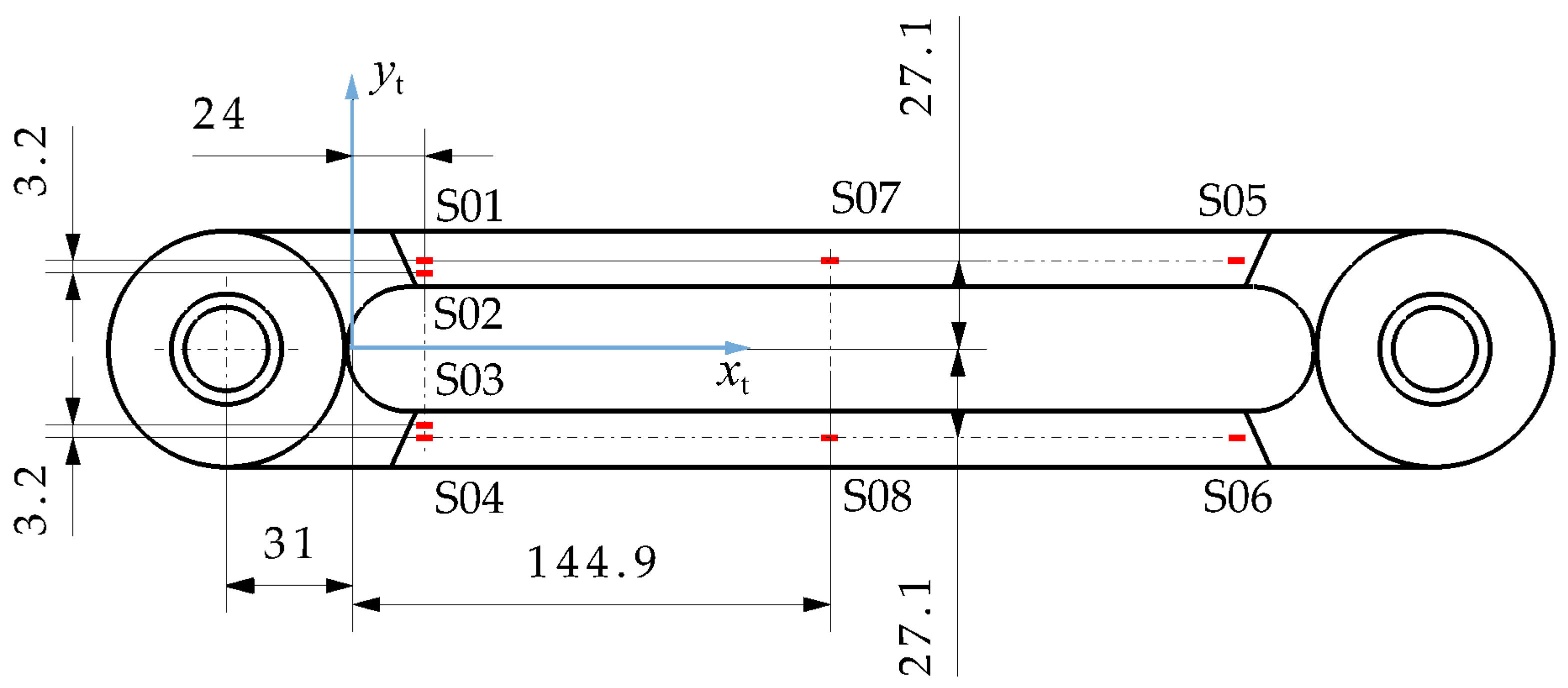 Actuators 13 00076 g010