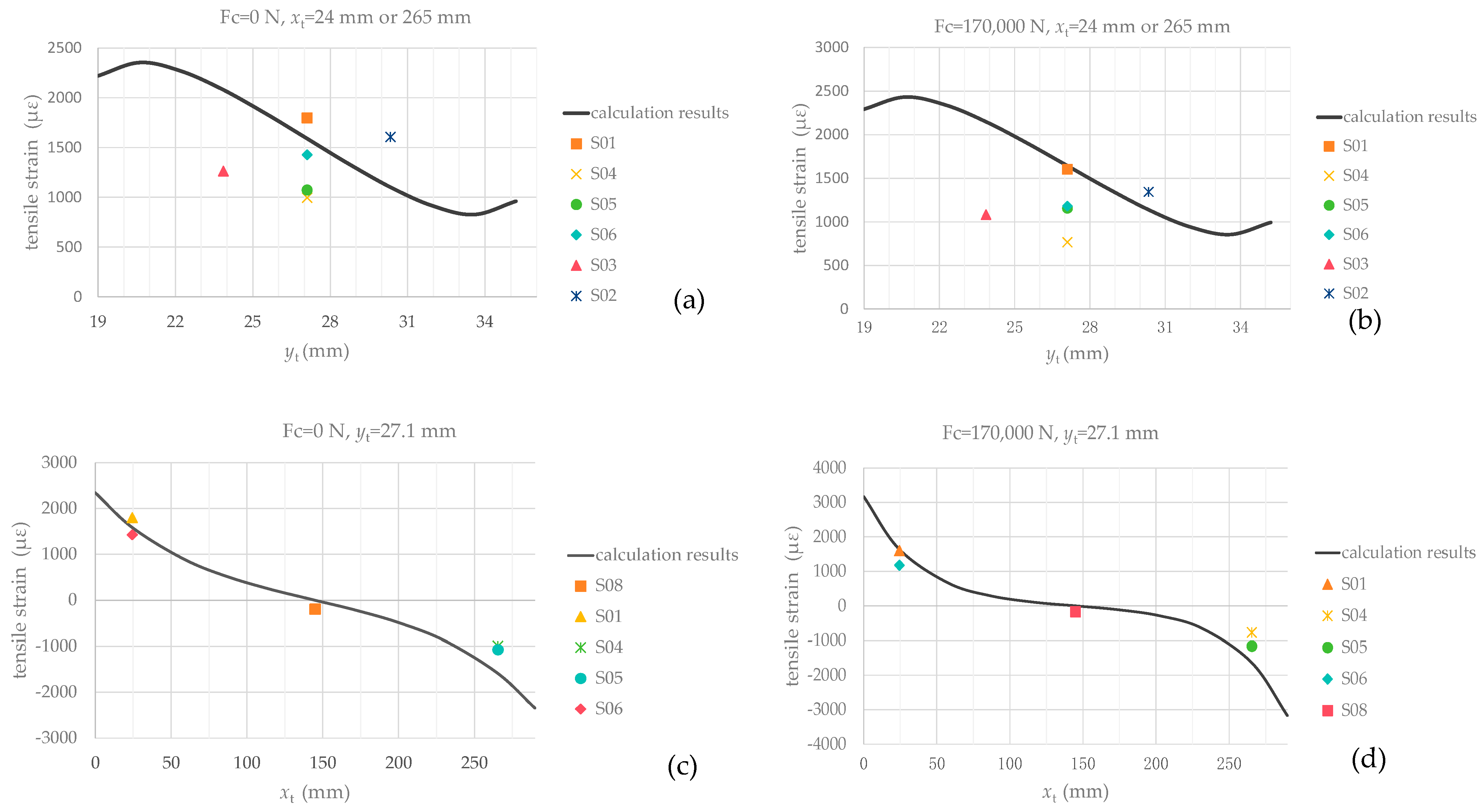 Actuators 13 00076 g014