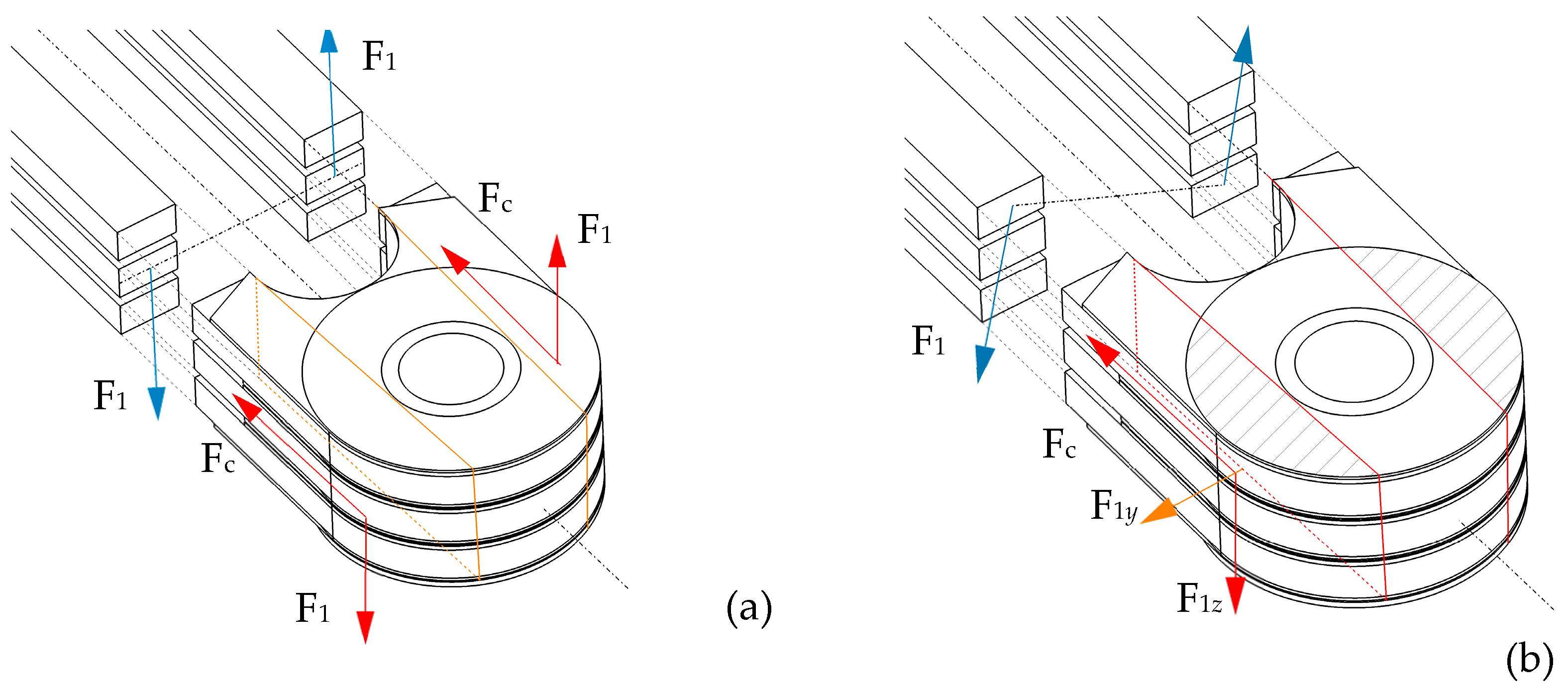 Actuators 13 00076 g018