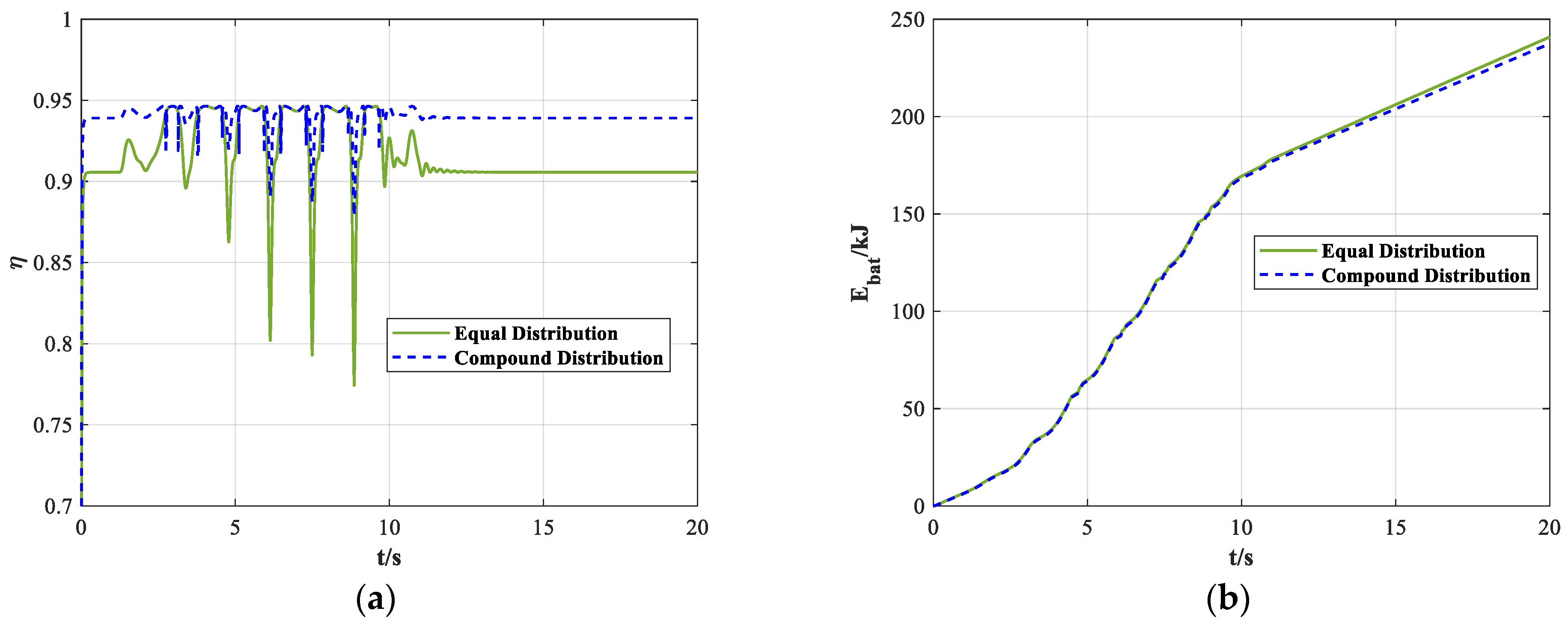 Actuators 13 00077 g023