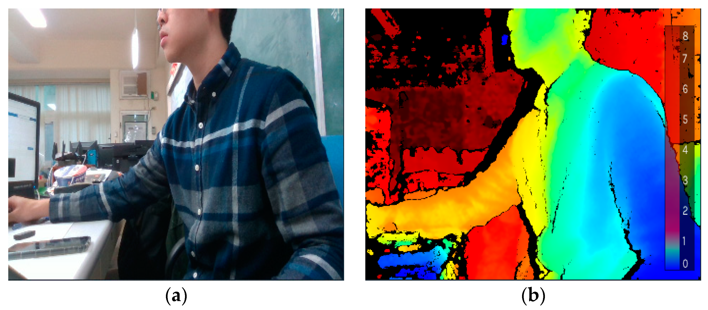 Actuators 13 00078 g007