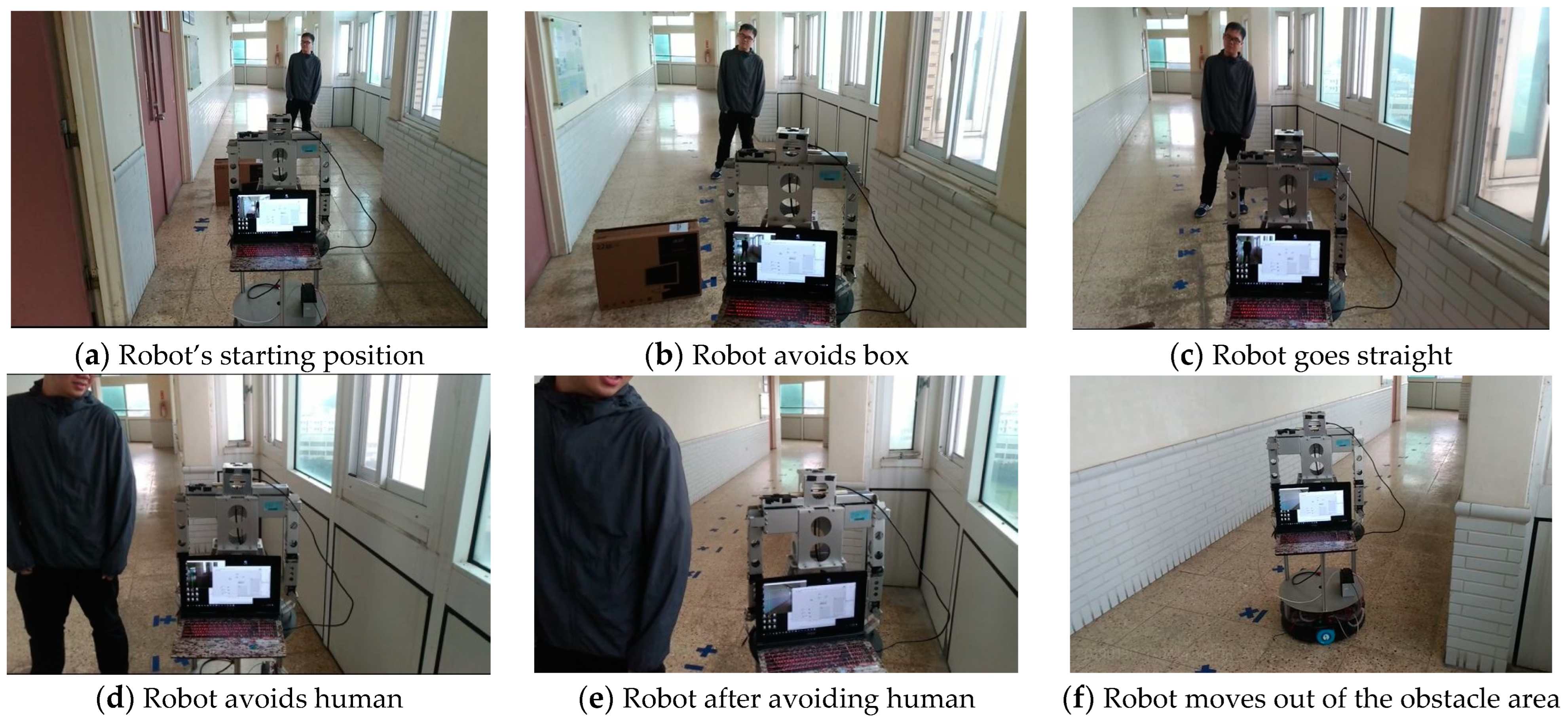 Actuators 13 00078 g017