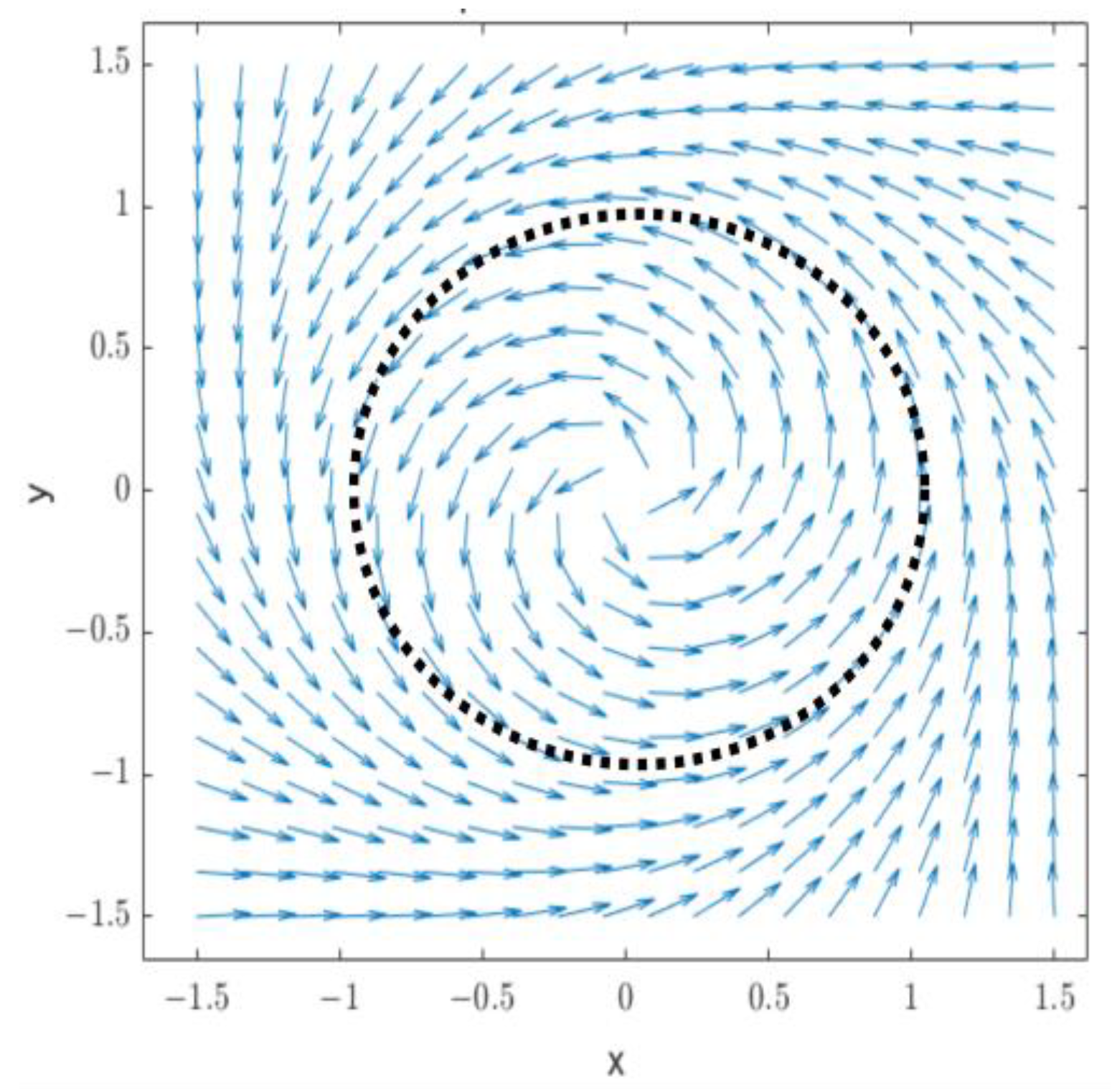 Actuators 13 00079 g009
