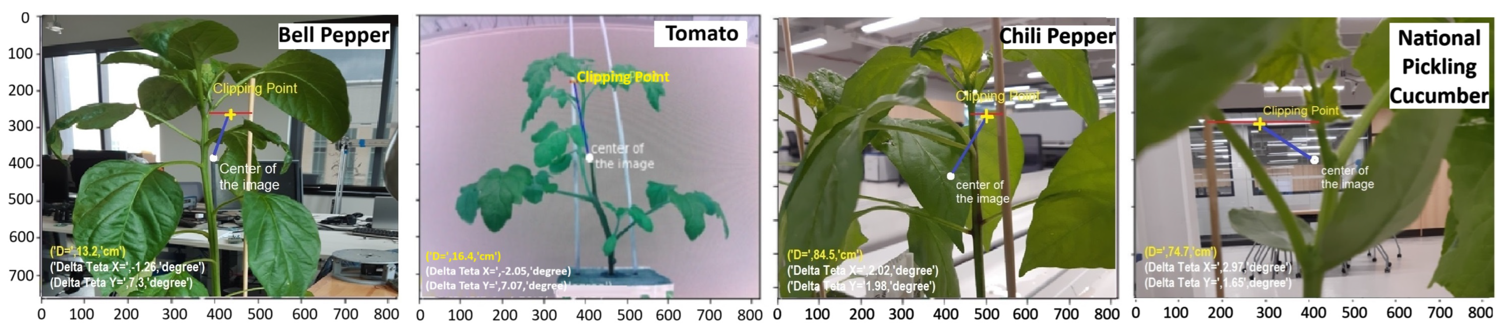 Actuators 13 00081 g008