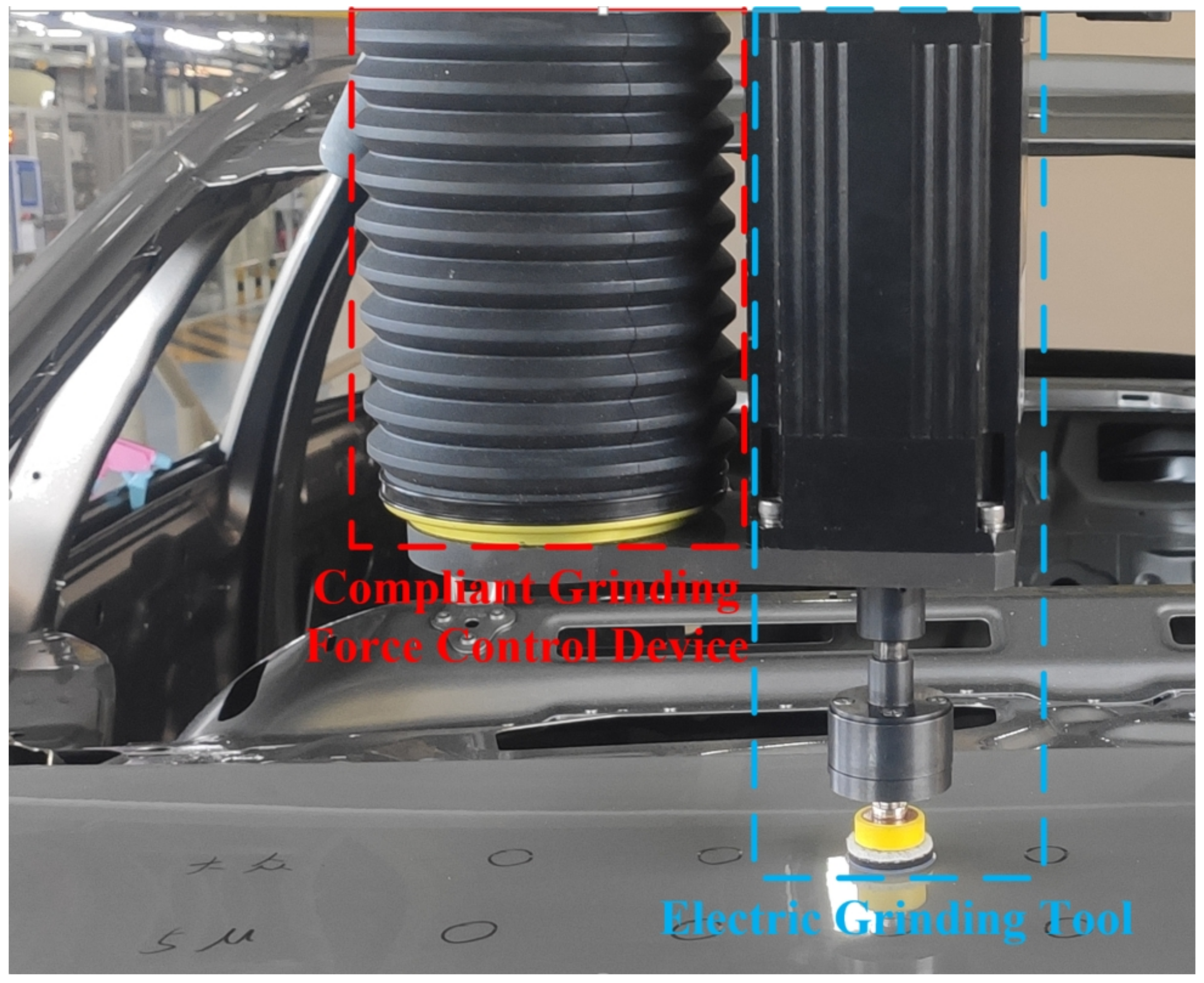 Actuators 13 00083 g001