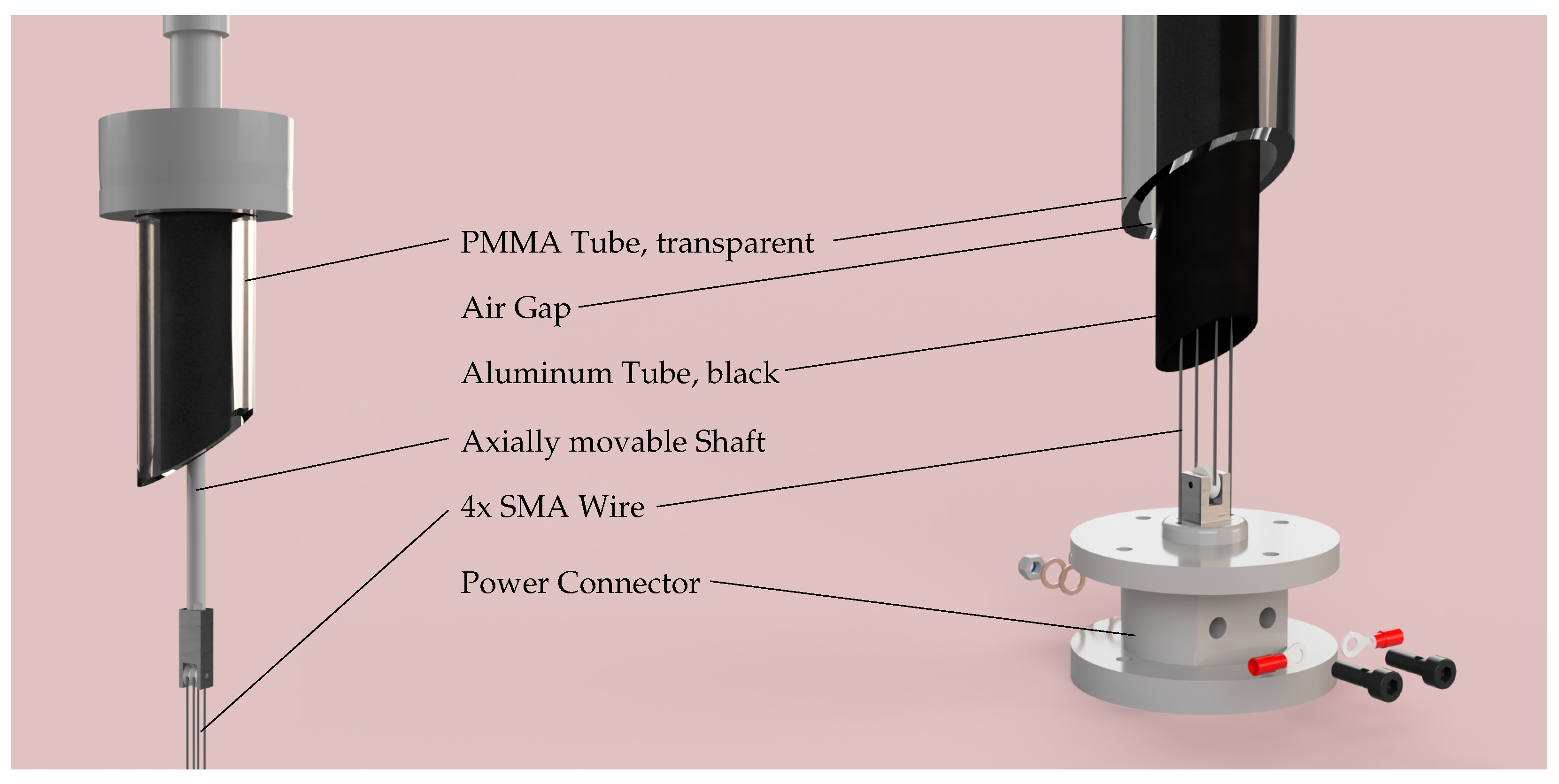 Actuators 13 00085 g004