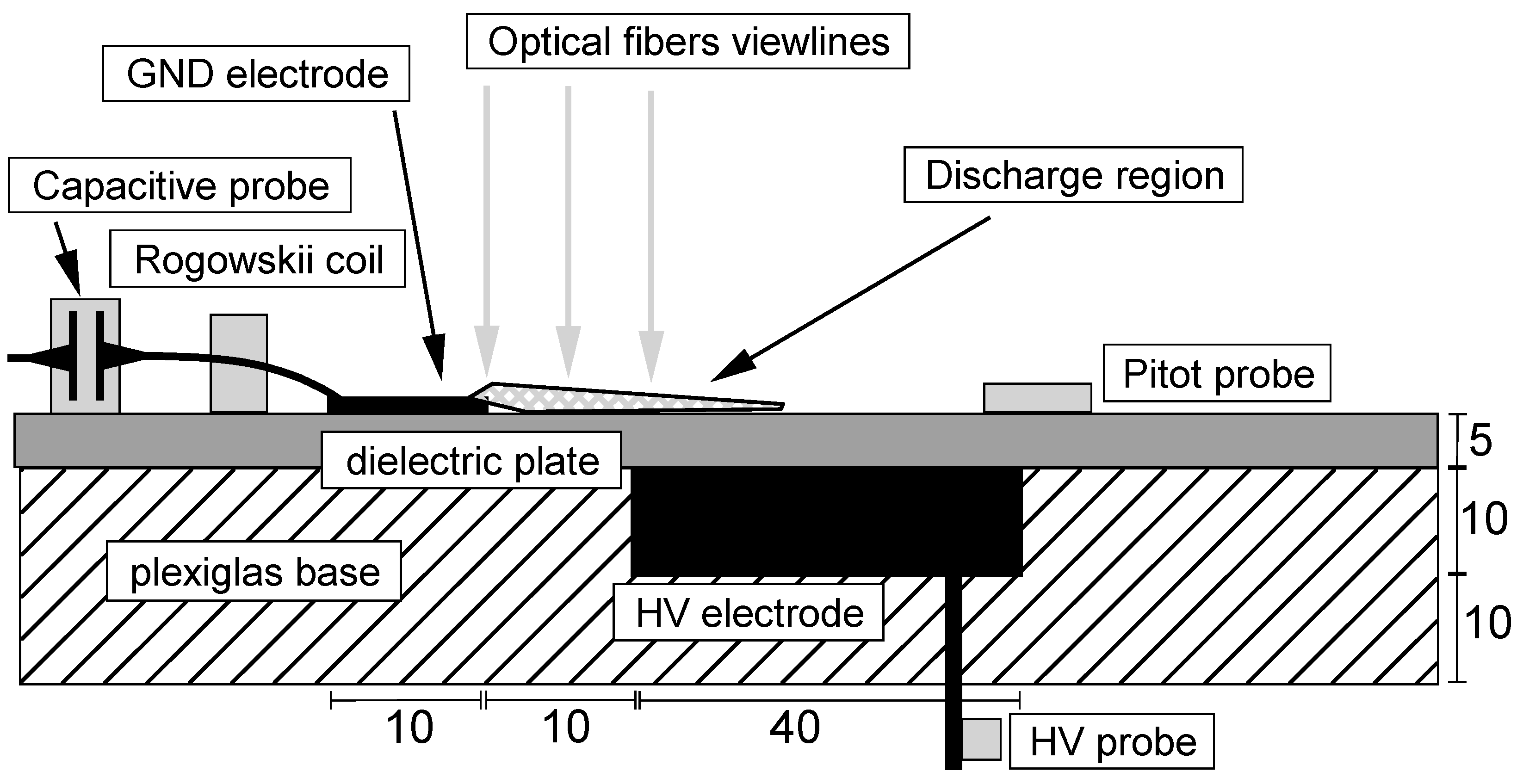 Actuators 13 00086 g001 Actuators 13 00086 g001