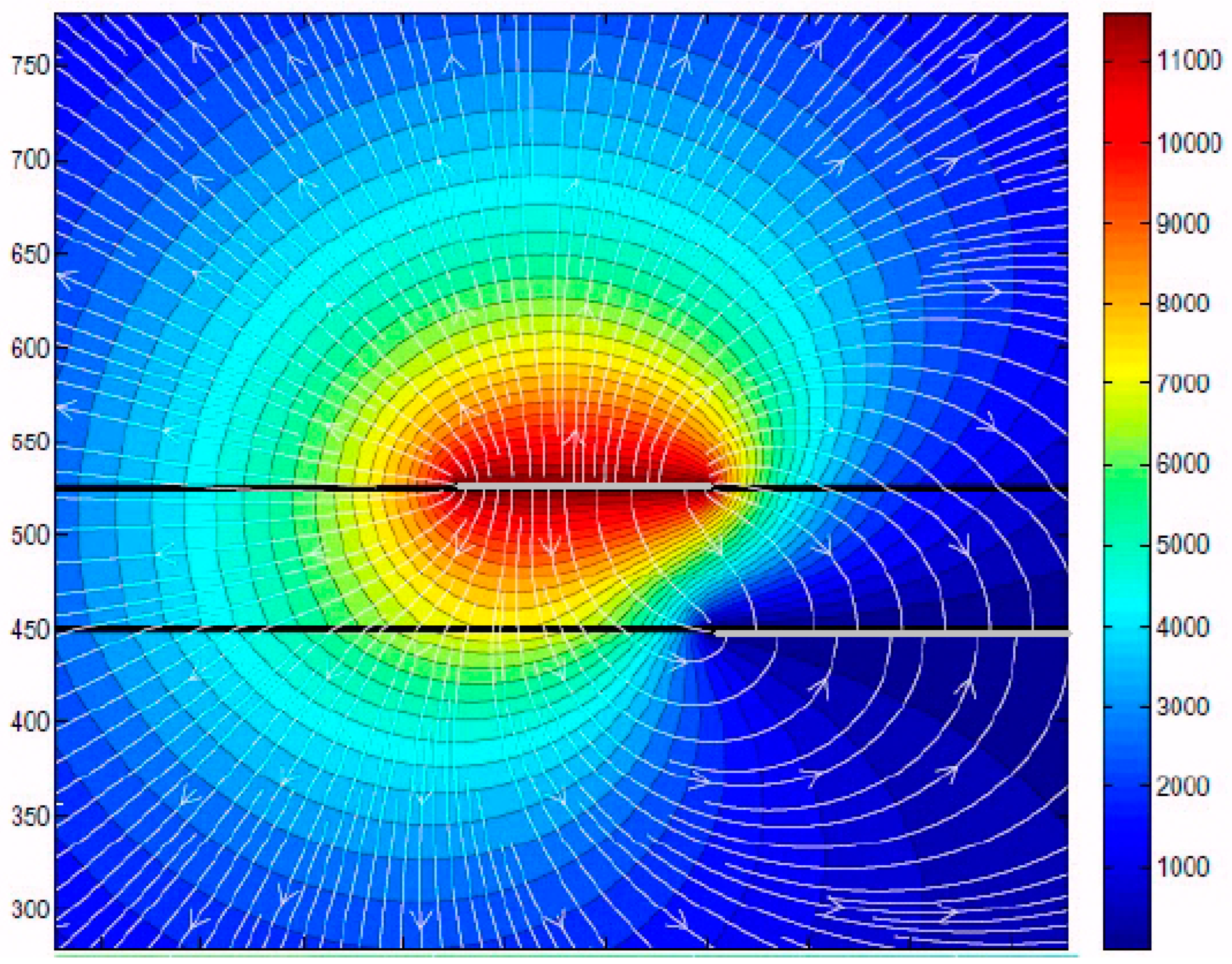 Actuators 13 00086 g002 Actuators 13 00086 g002