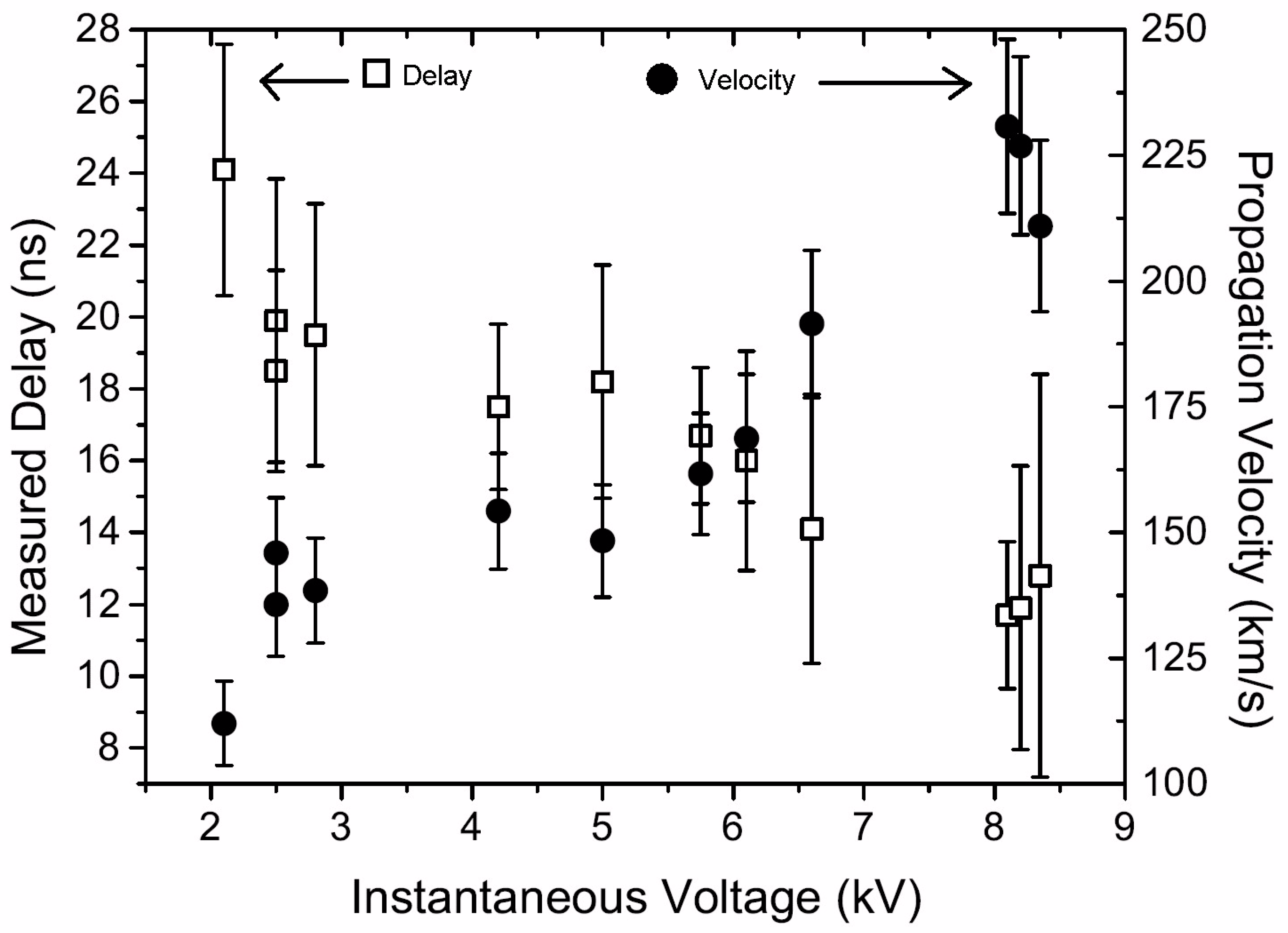 Actuators 13 00086 g006 Actuators 13 00086 g006