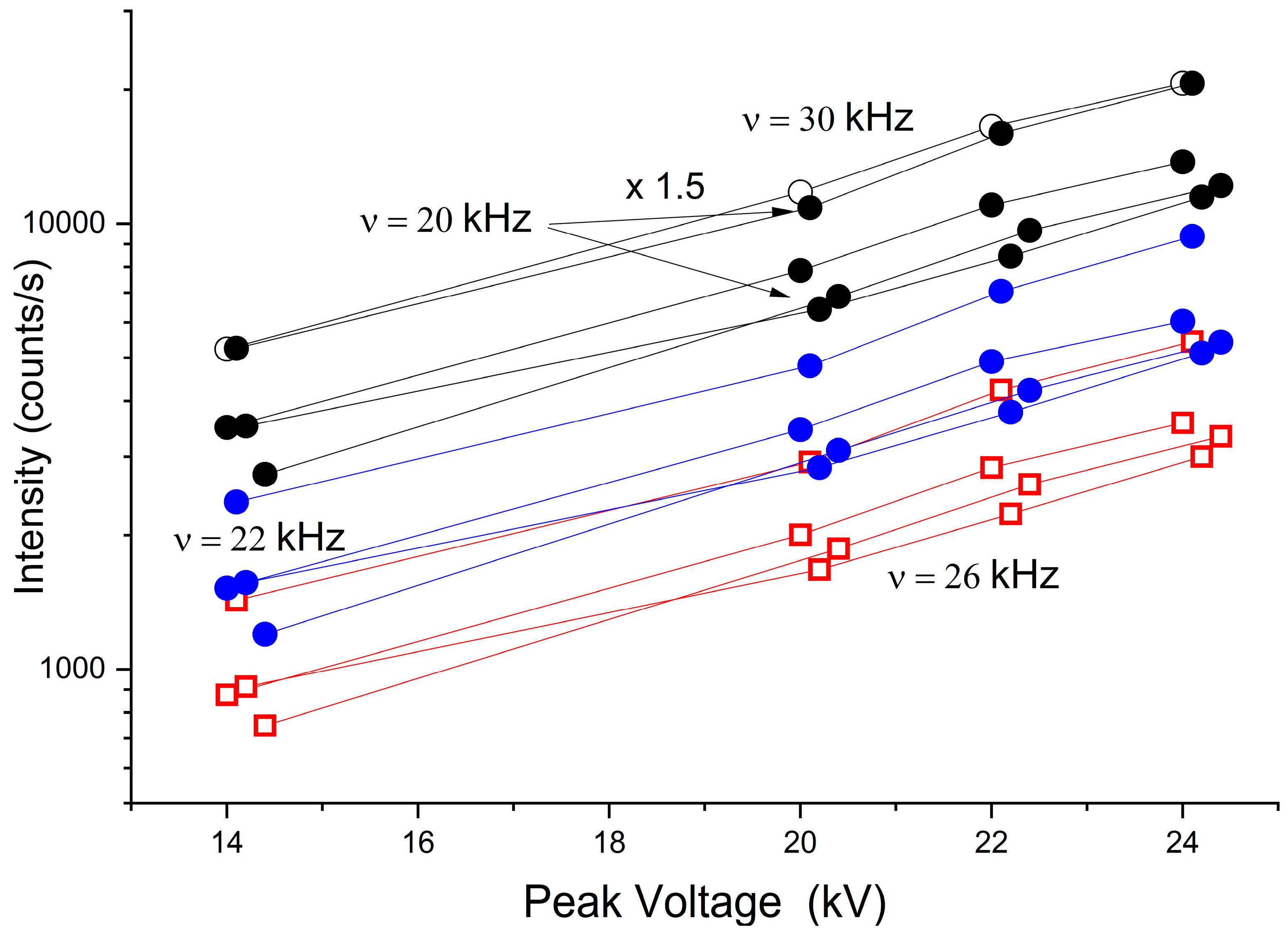 Actuators 13 00086 g008 Actuators 13 00086 g008