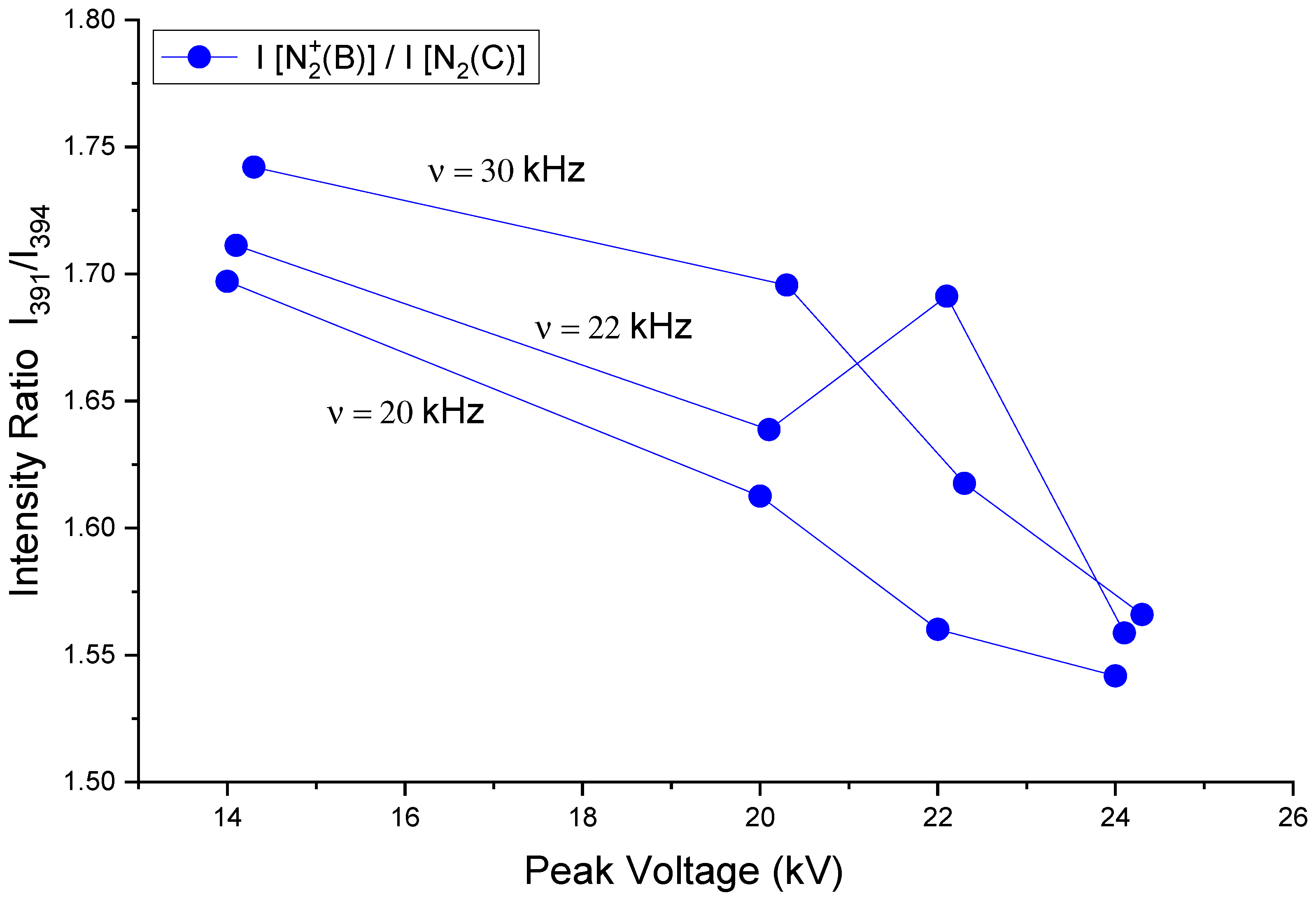 Actuators 13 00086 g009 Actuators 13 00086 g009