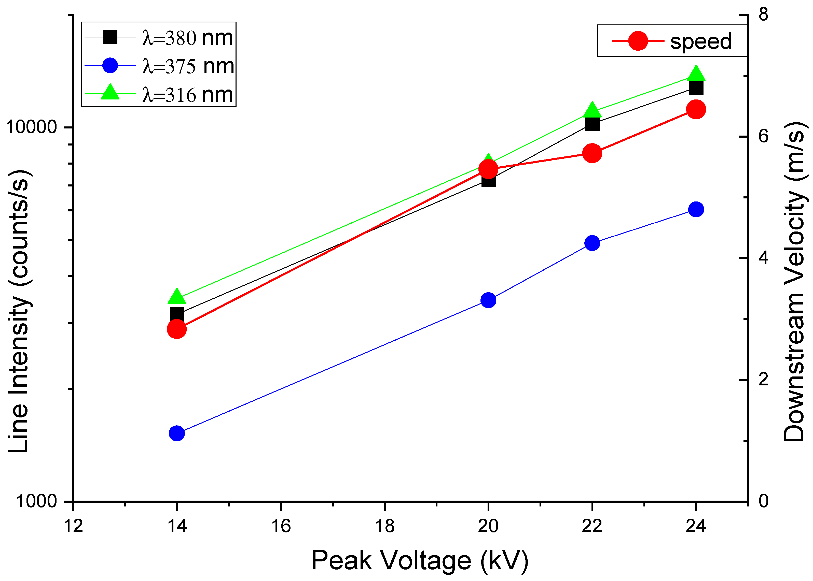 Actuators 13 00086 g011 Actuators 13 00086 g011