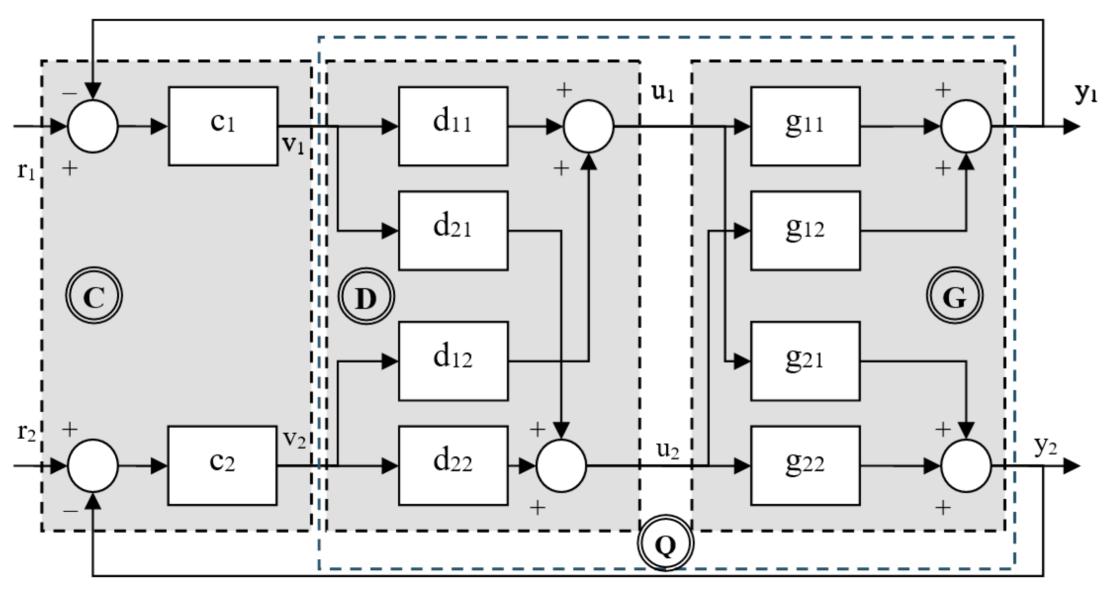 Actuators 13 00087 g002
