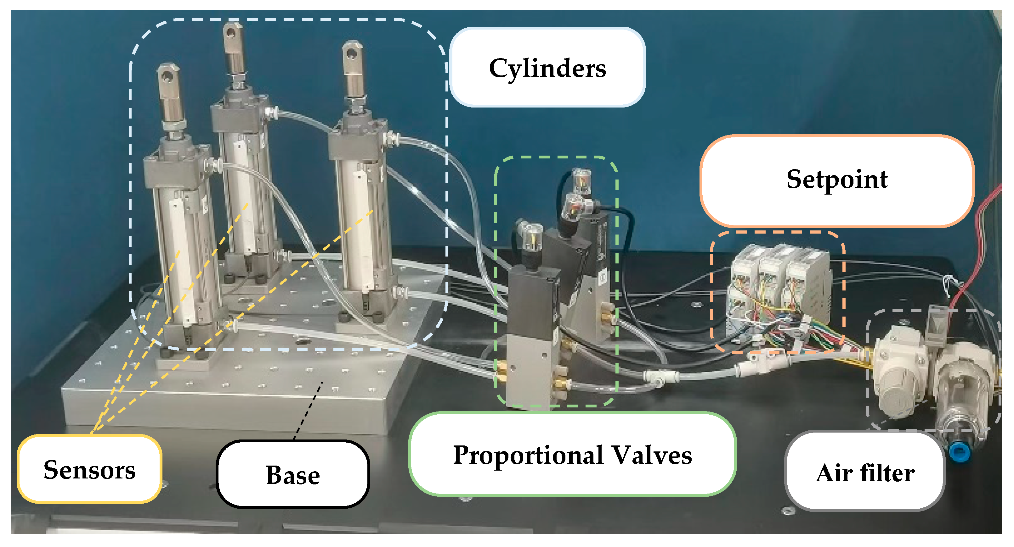 Actuators 13 00089 g001