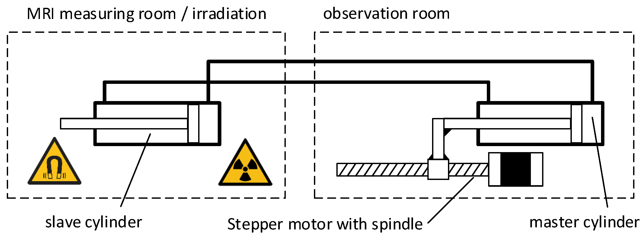 Actuators 13 00090 g004