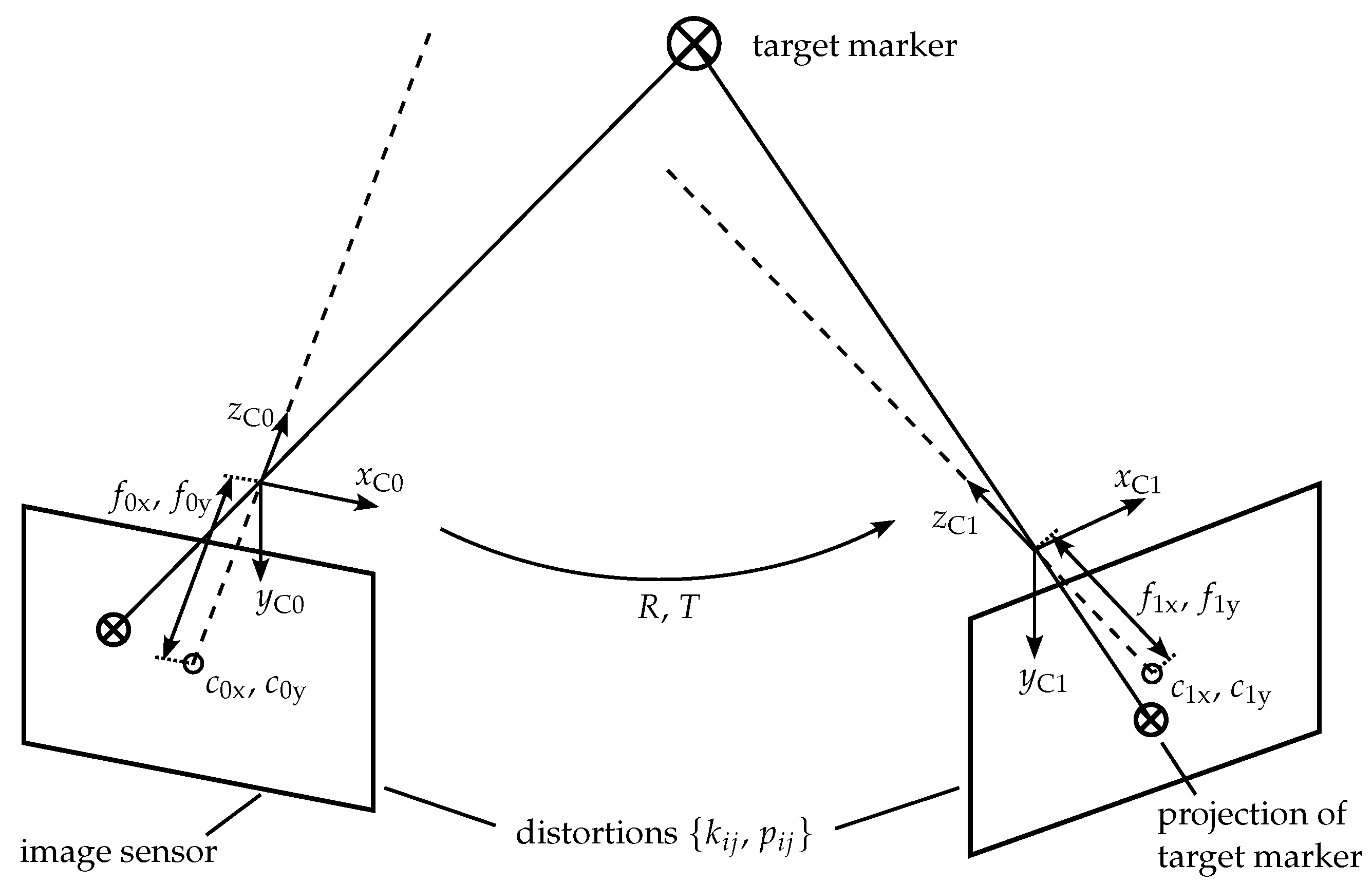 Actuators 13 00090 g006