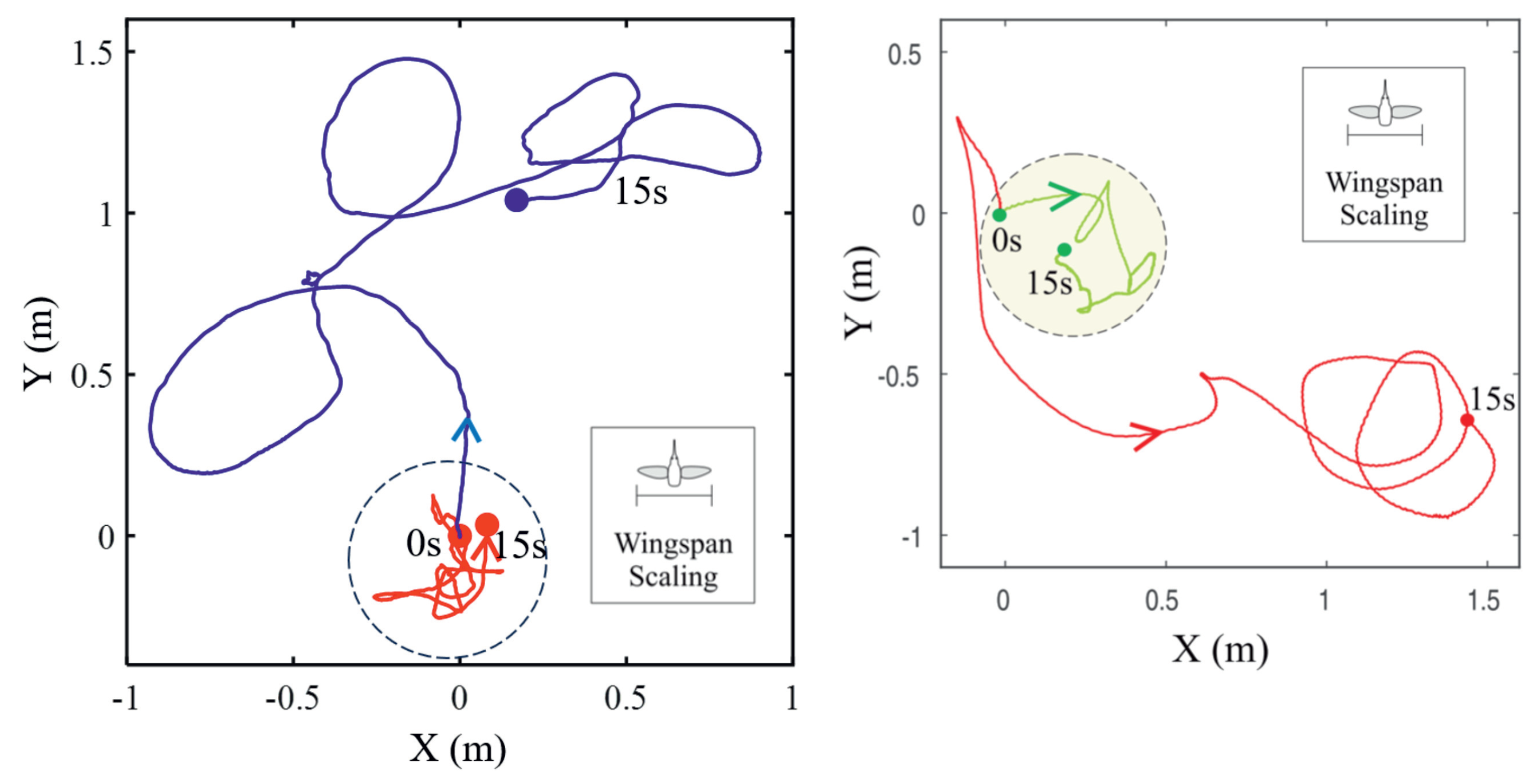 Actuators 13 00091 g009