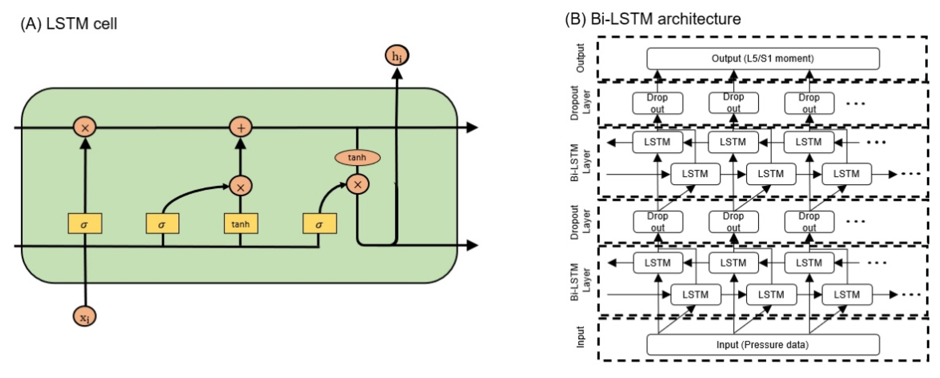 Actuators 13 00092 g002