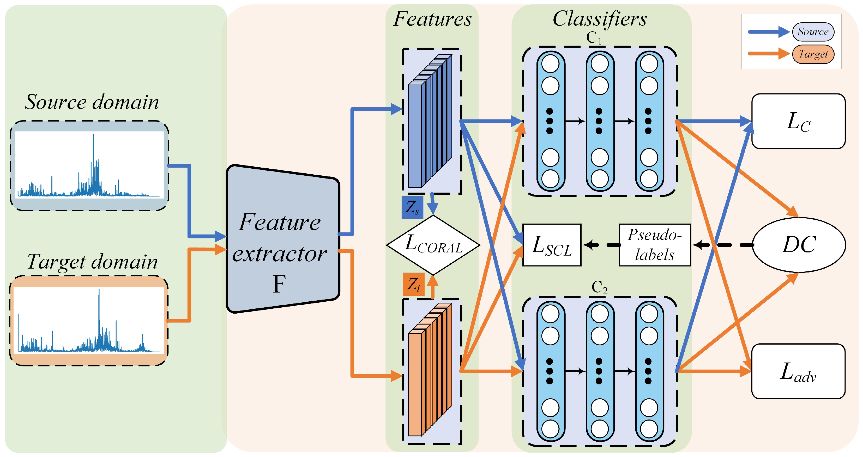 Actuators 13 00093 g001