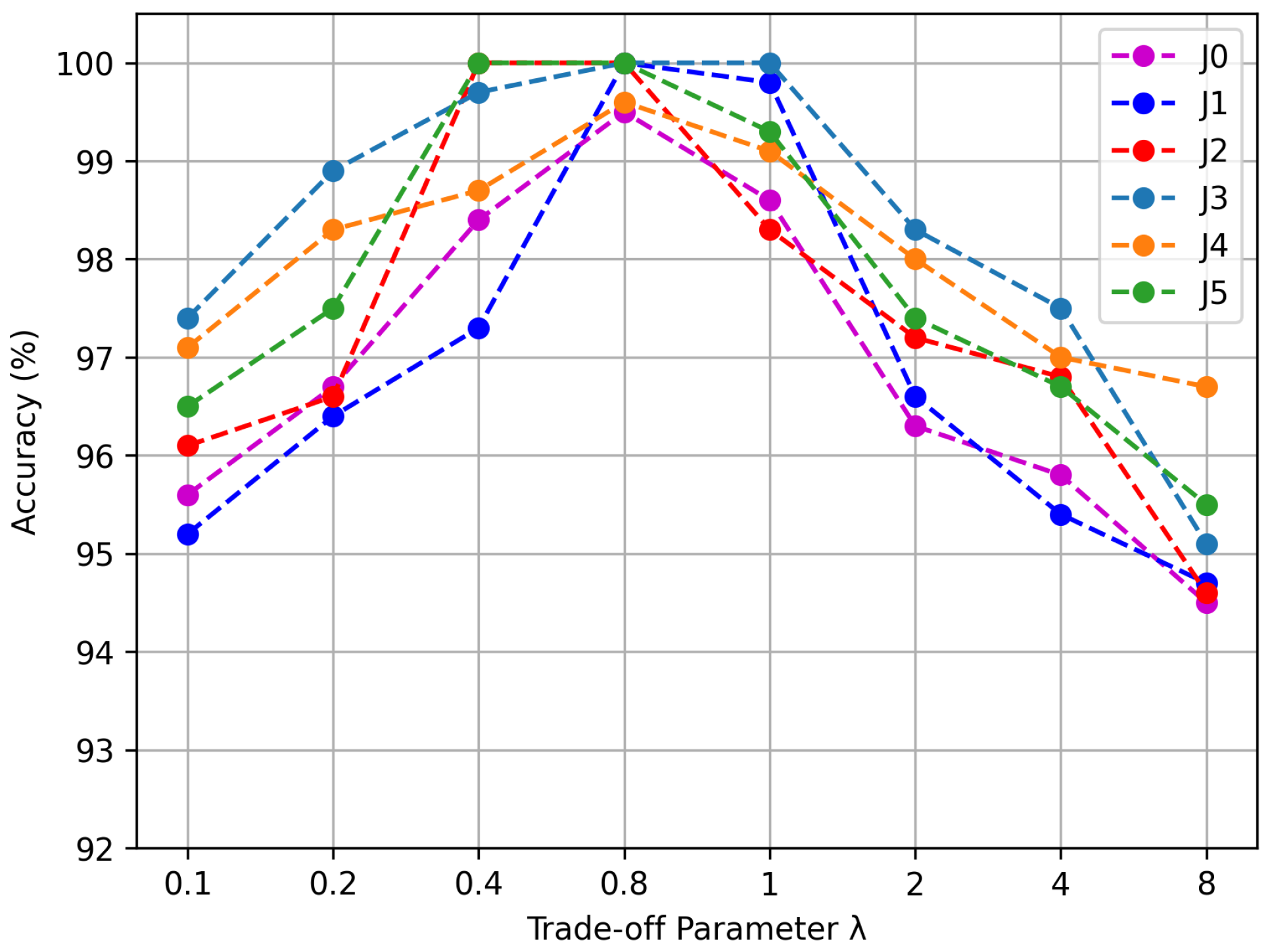Actuators 13 00093 g013