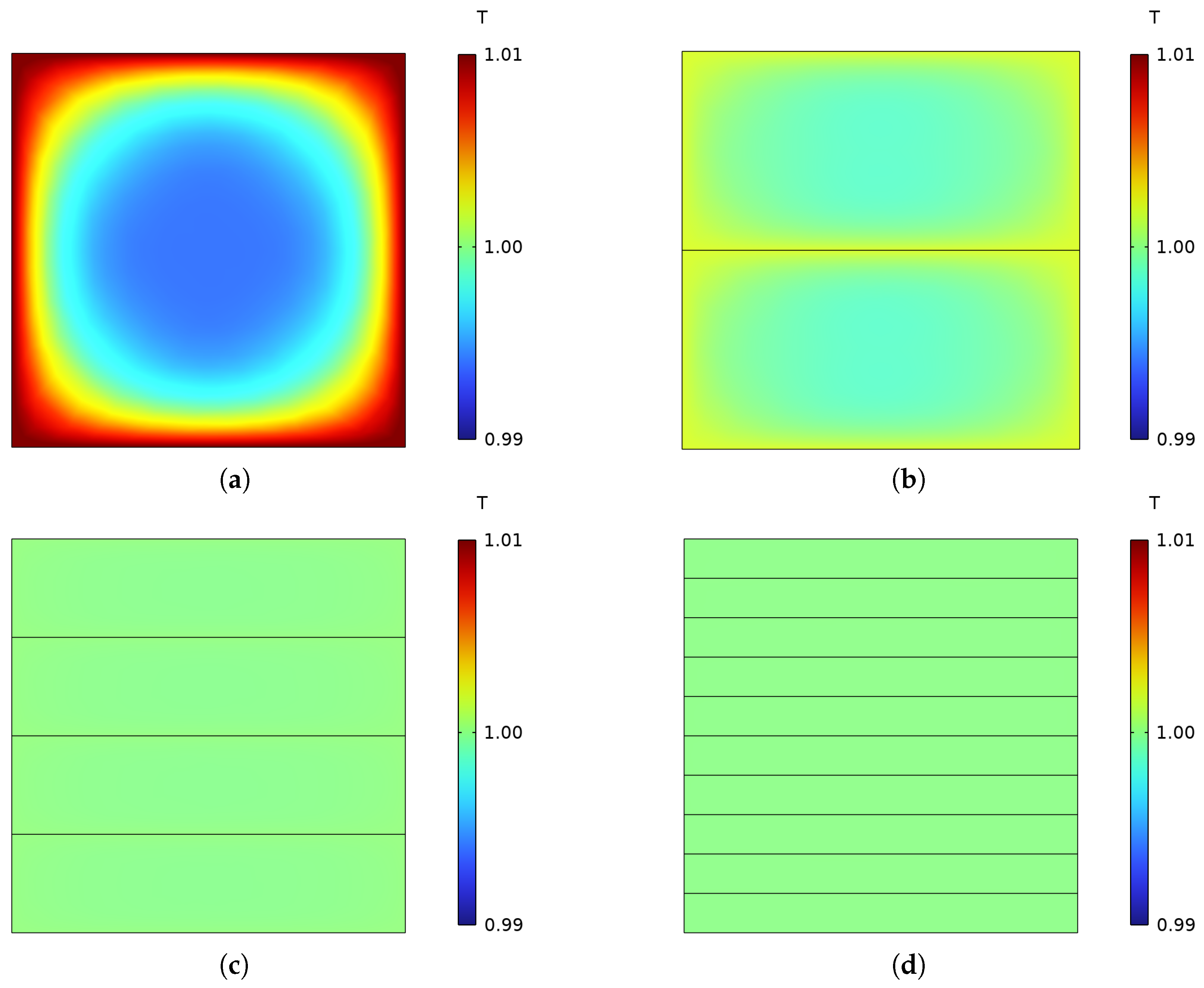 Actuators 13 00094 g004