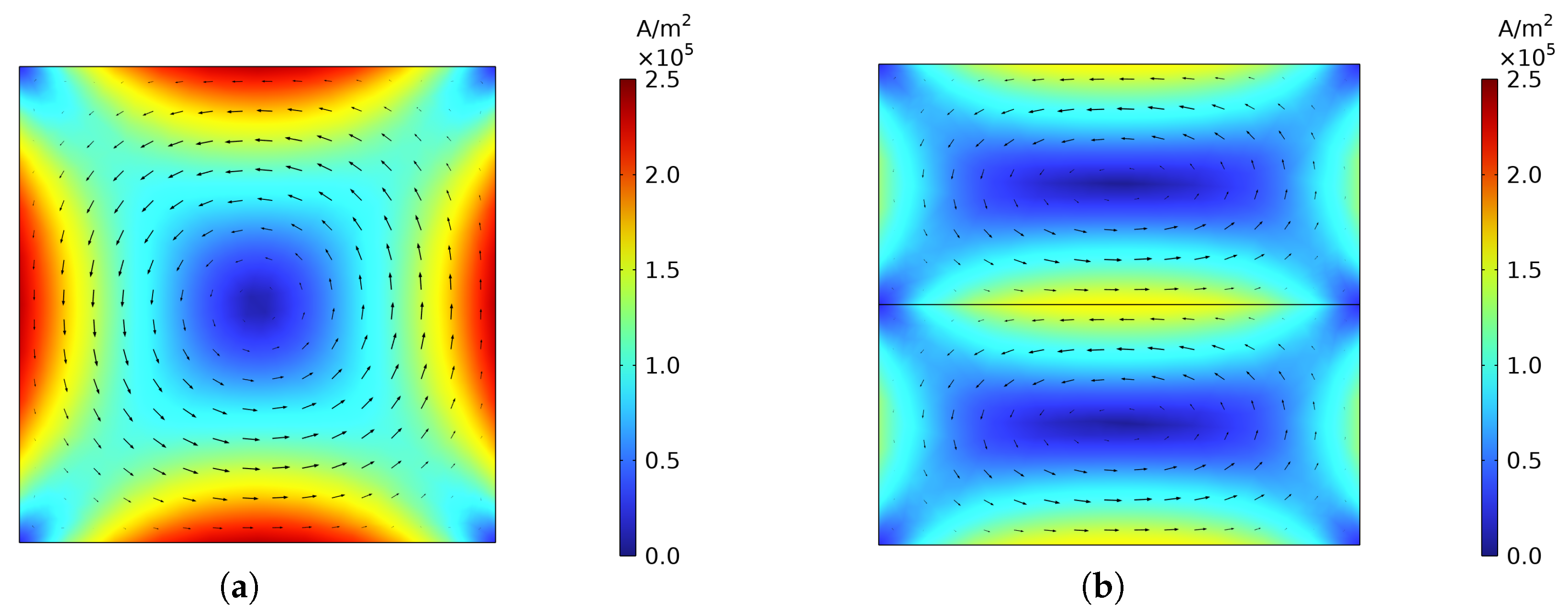 Actuators 13 00094 g005a