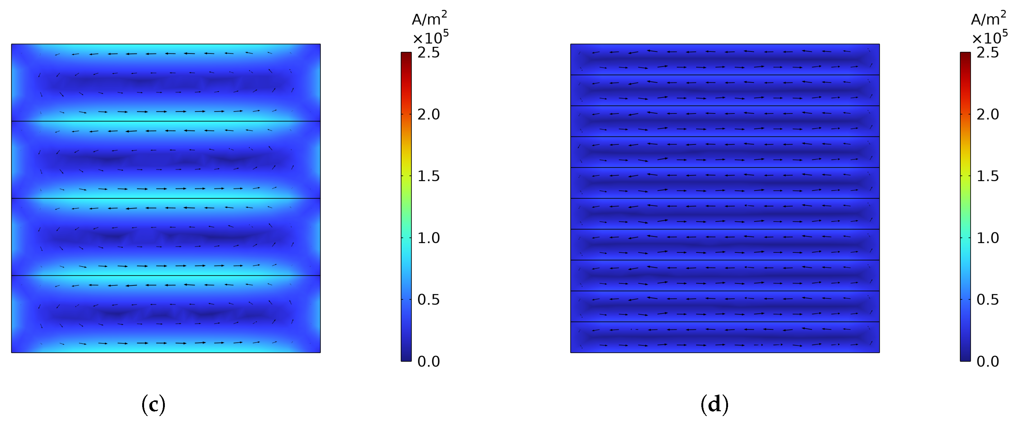 Actuators 13 00094 g005b