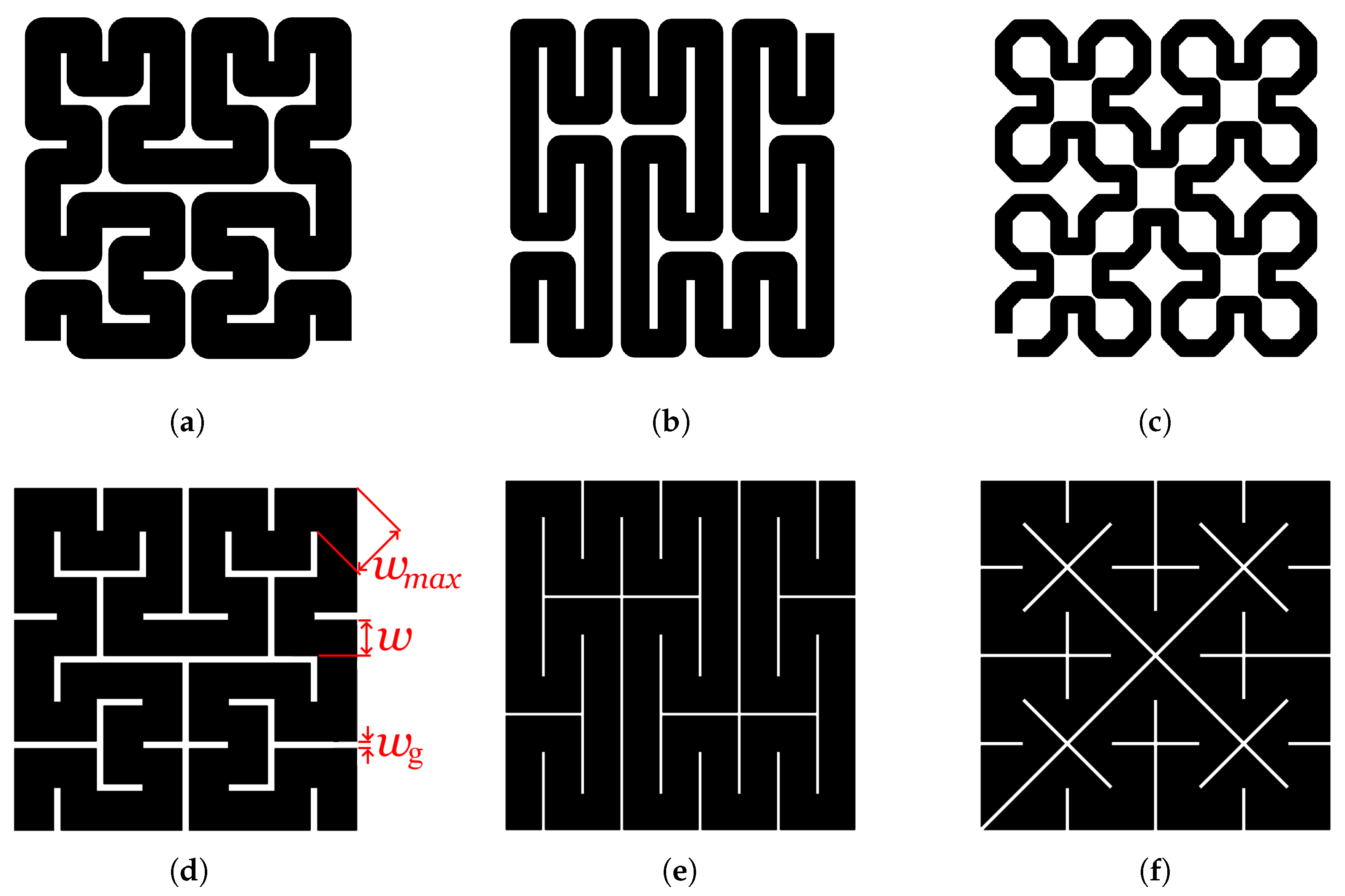 Actuators 13 00094 g006
