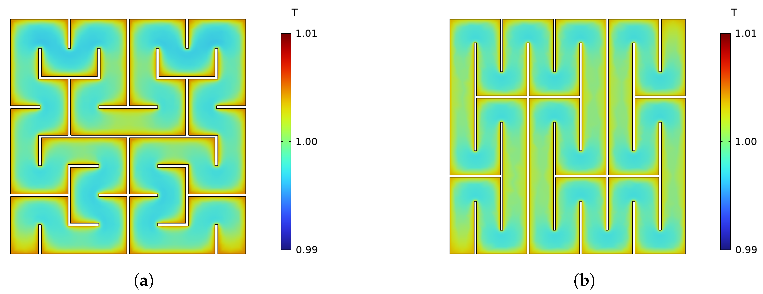 Actuators 13 00094 g008