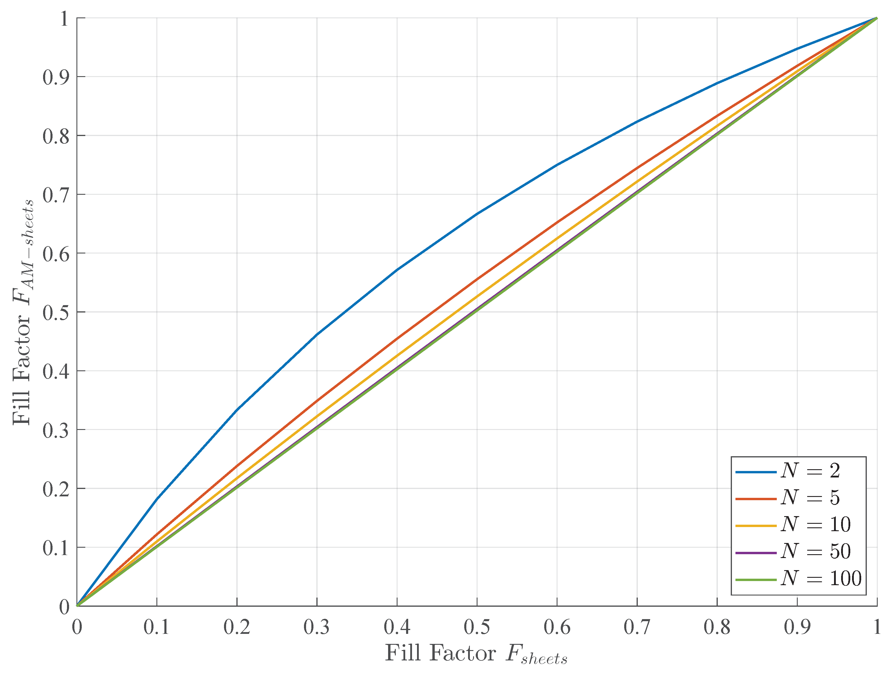 Actuators 13 00094 g013