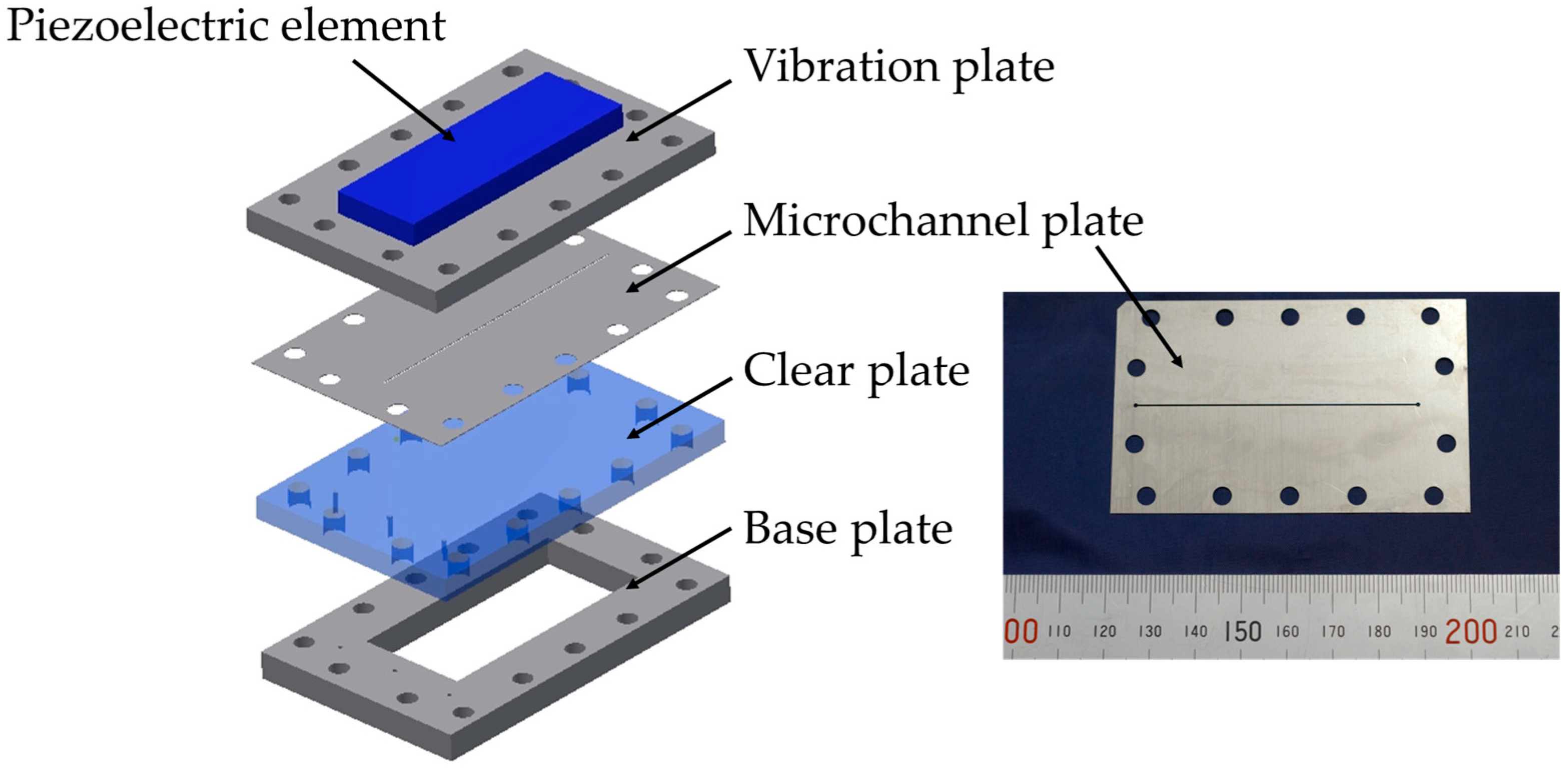 Actuators 13 00095 g004