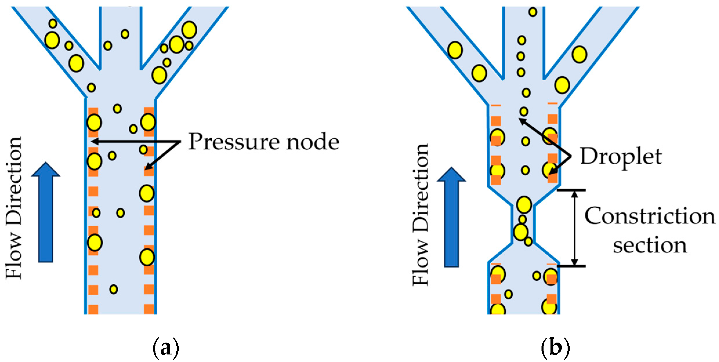 Actuators 13 00095 g013