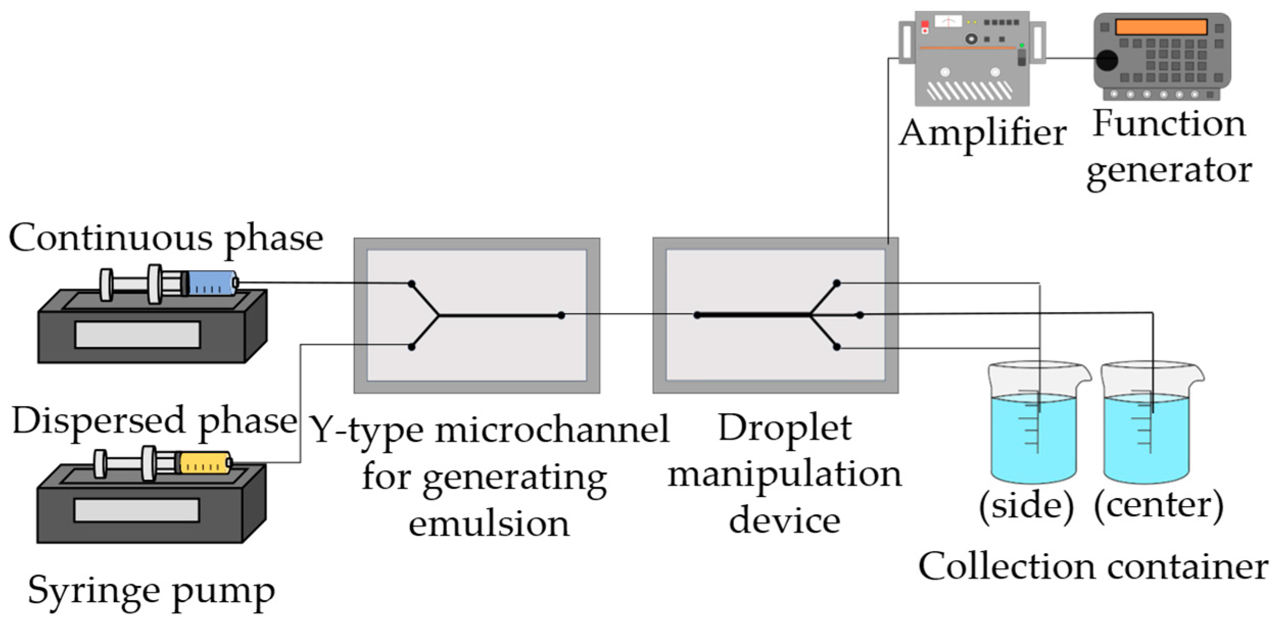 Actuators 13 00095 g016