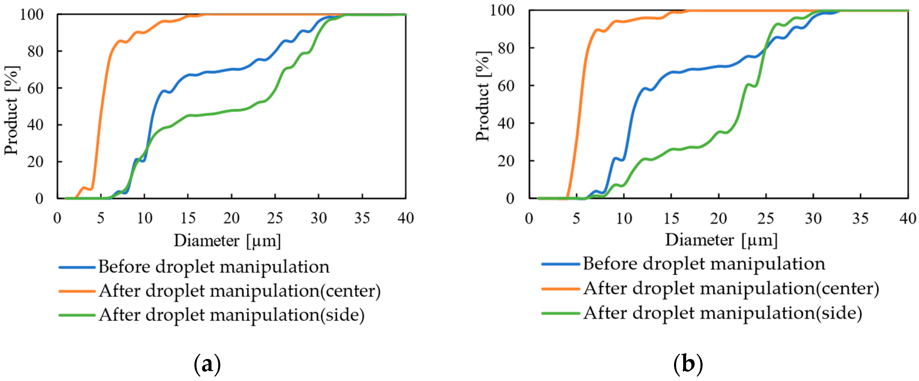 Actuators 13 00095 g021