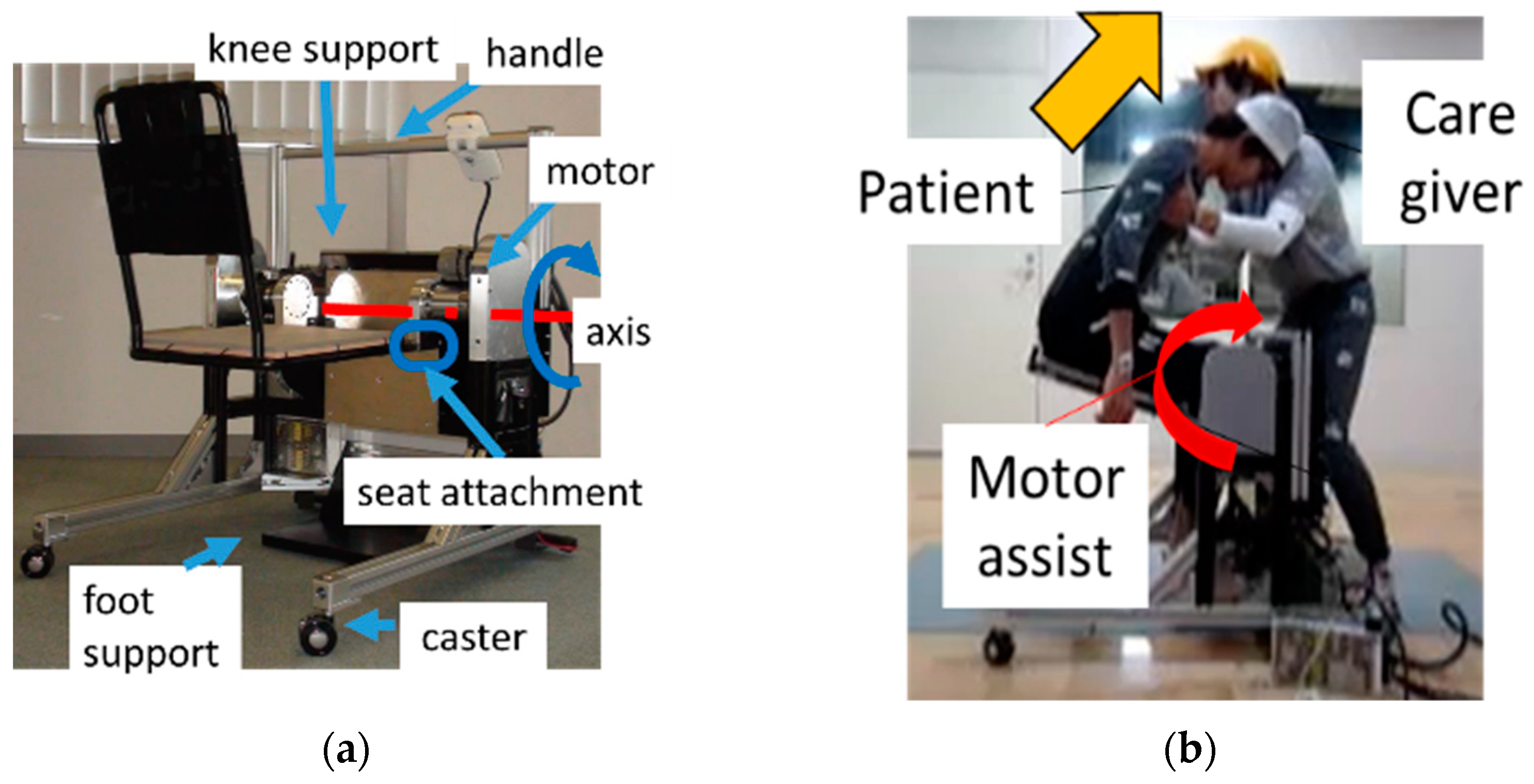 Actuators 13 00096 g002 Actuators 13 00096 g002