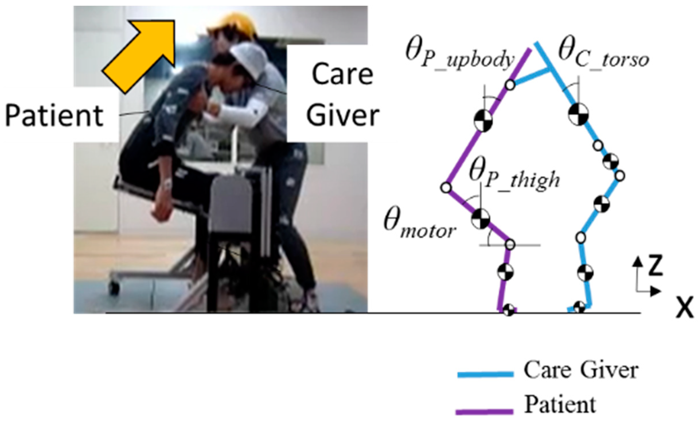 Actuators 13 00096 g005 Actuators 13 00096 g005