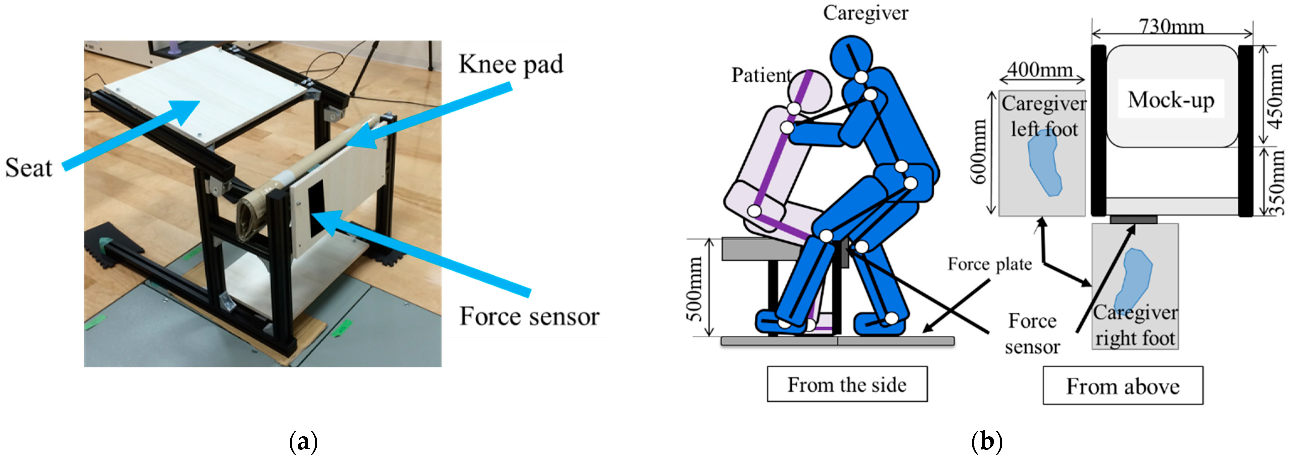 Actuators 13 00096 g006 Actuators 13 00096 g006