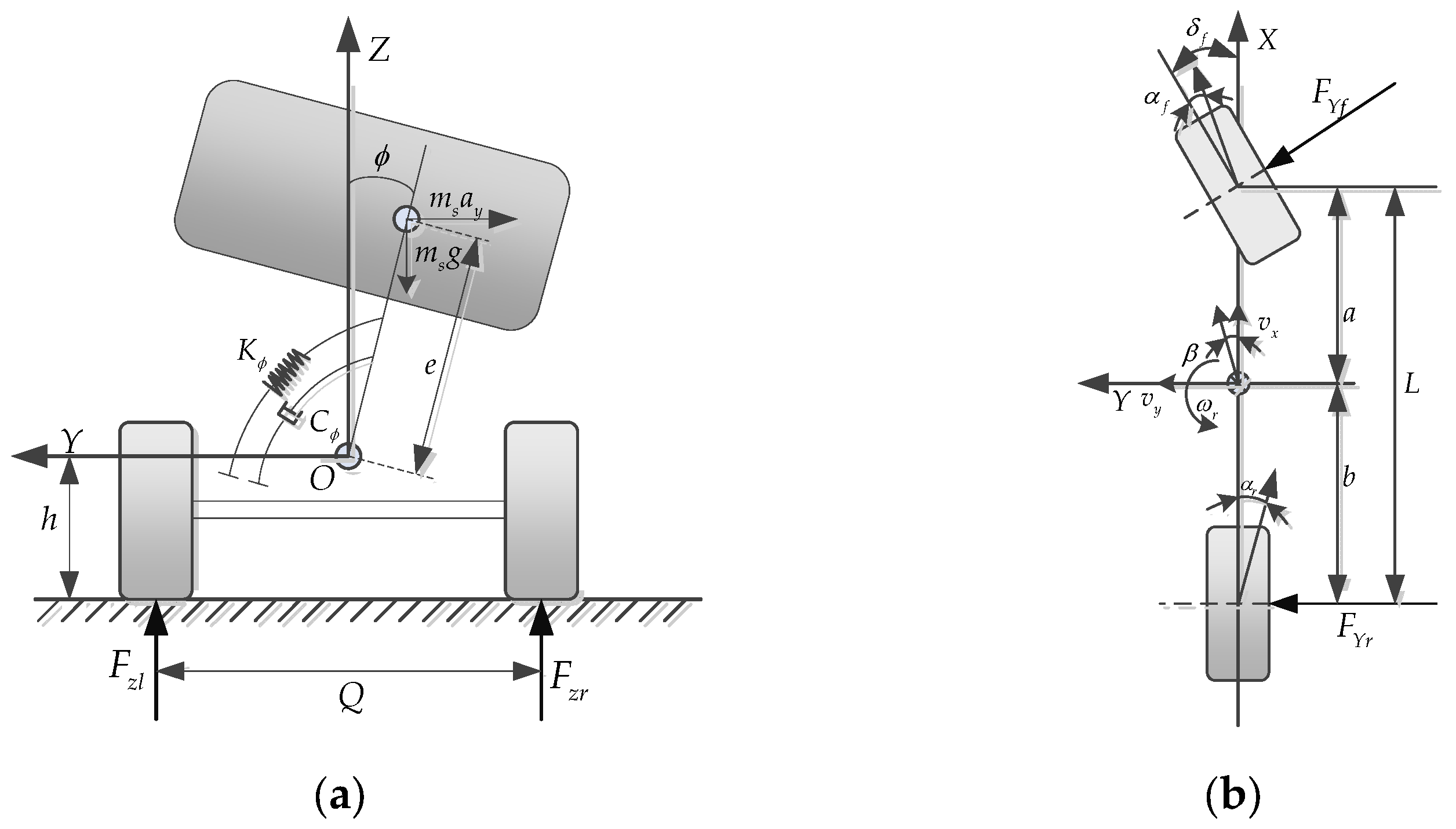 Actuators 13 00097 g001