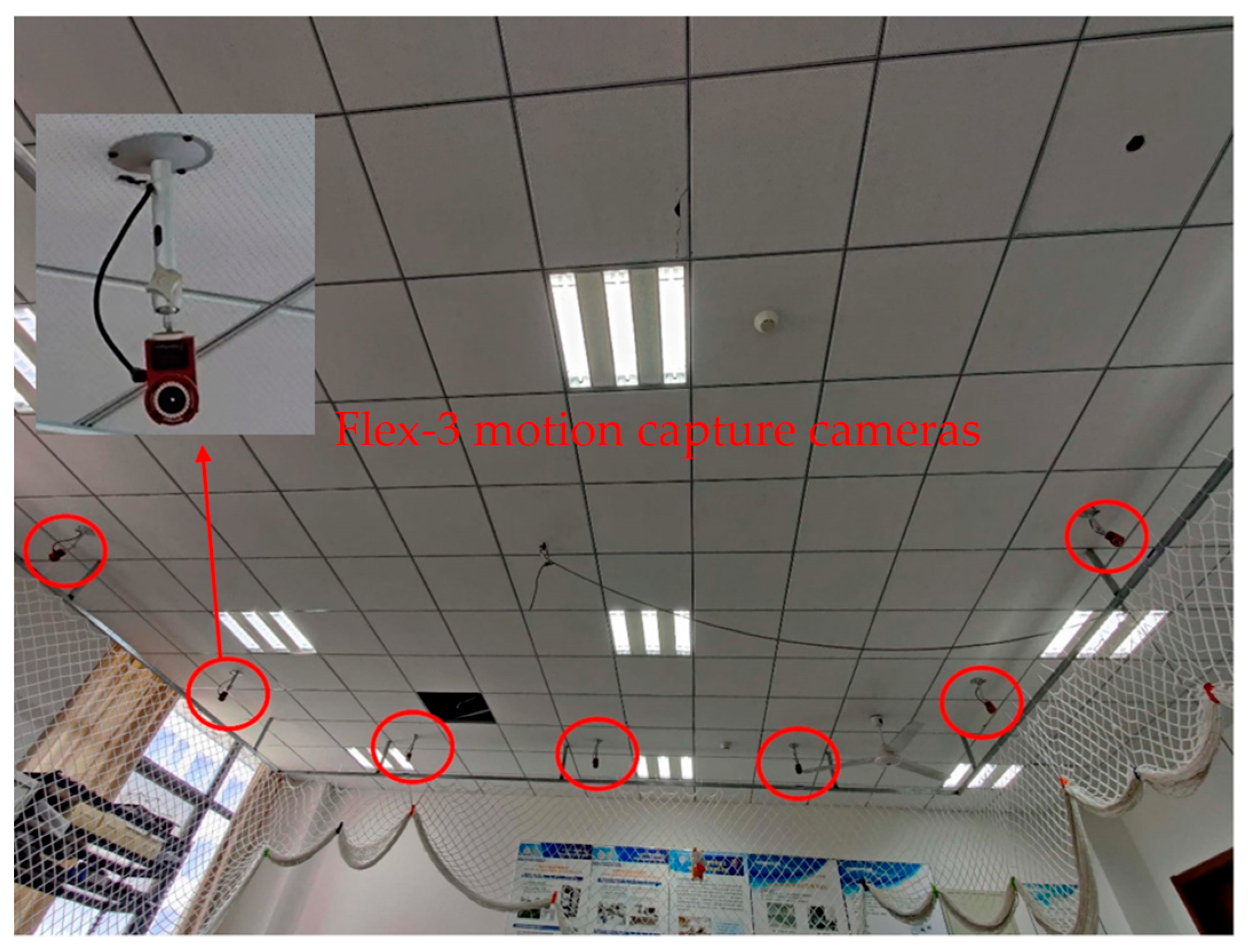 Actuators 13 00098 g003
