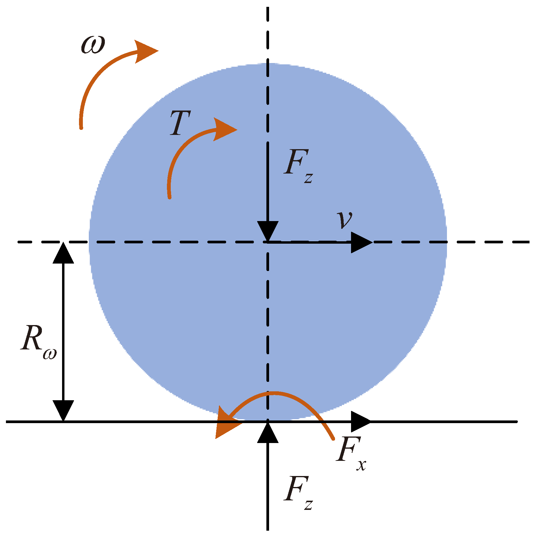 Actuators 13 00103 g003 Actuators 13 00103 g003